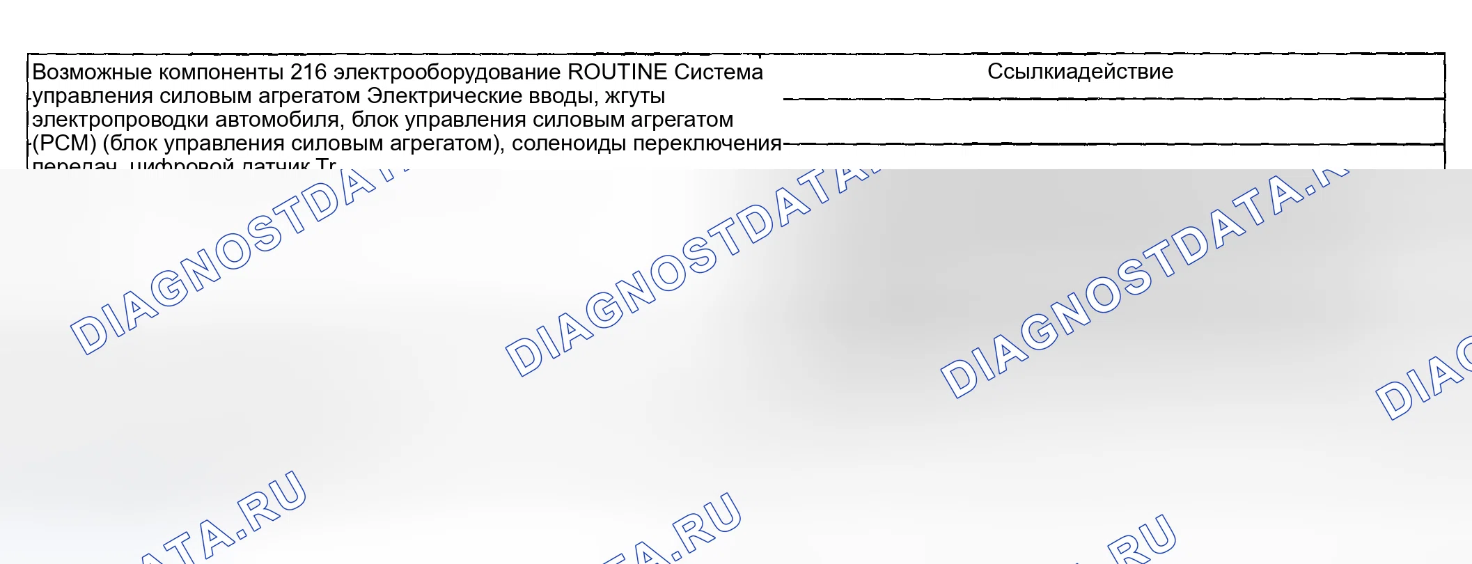 Рис. 1693: Диагностические процедуры 216 / 316 - проблемы переключения передач: нет ручной 1-й передачи. Ford Pickup F250 Super Duty I