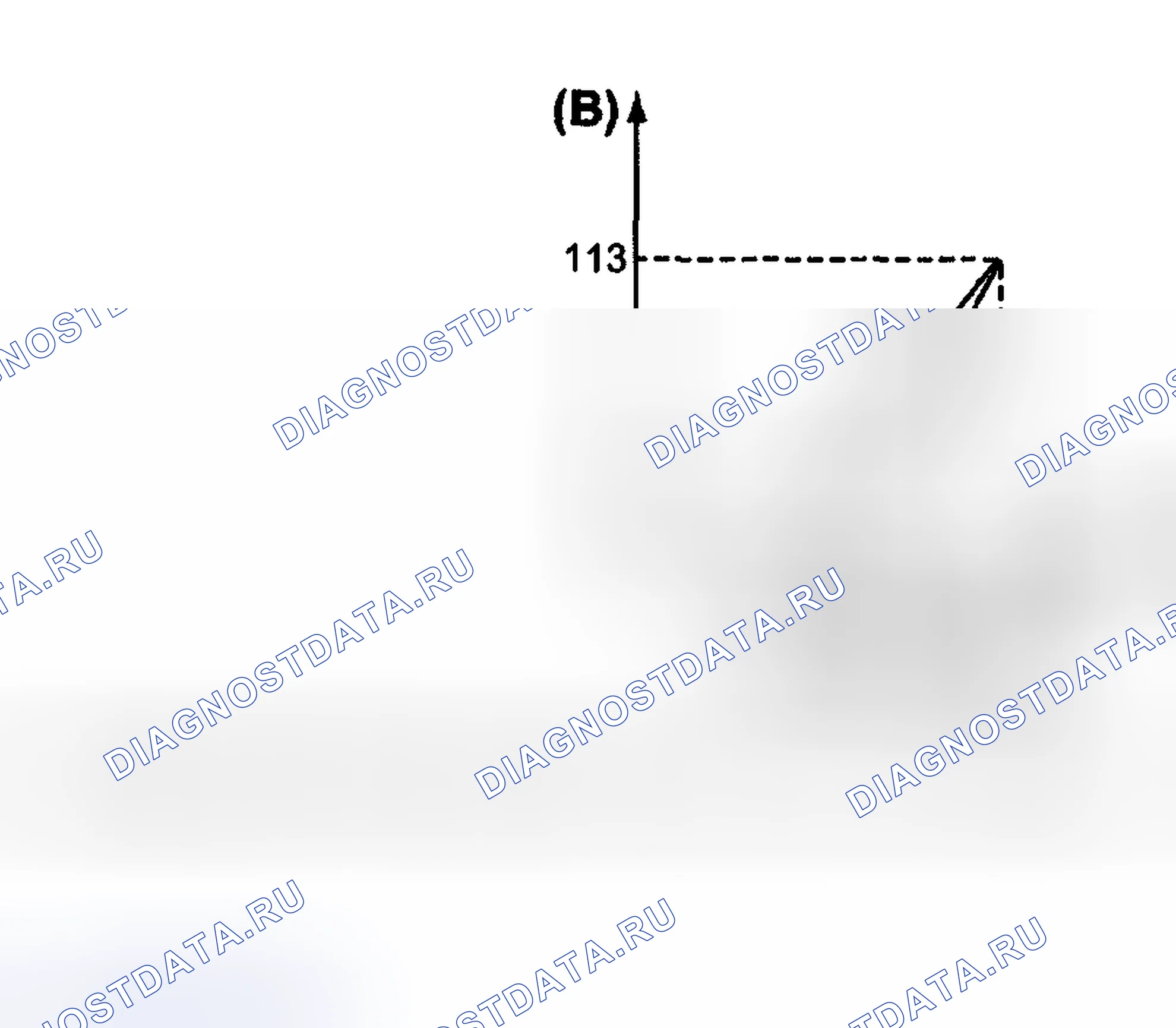 Рис. 94. Subaru Impreza WRX GD/GG рестайлинг