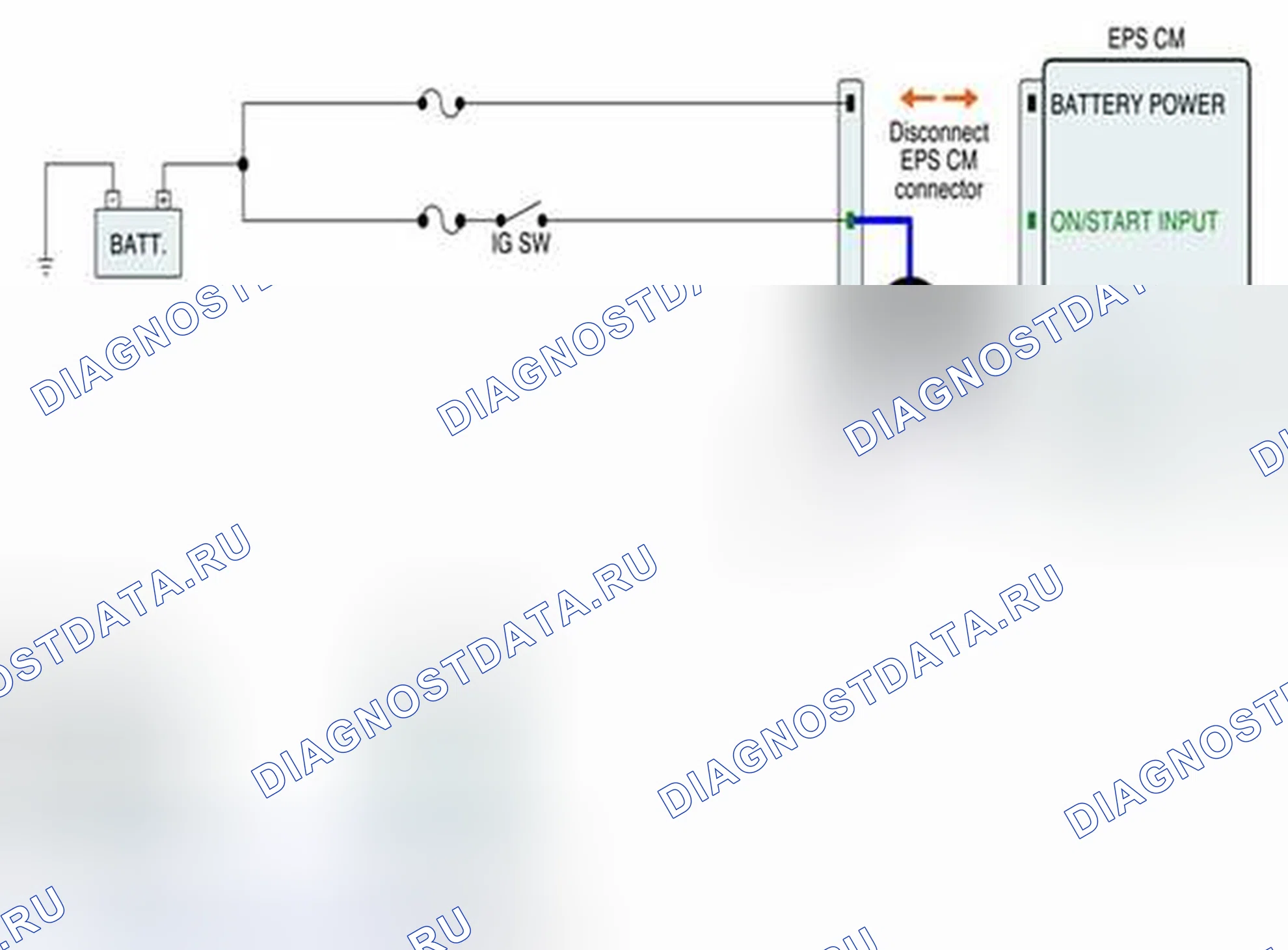 Рис. 75: Проверка силовой цепи. BMW 6 серия F06/F13/F12
