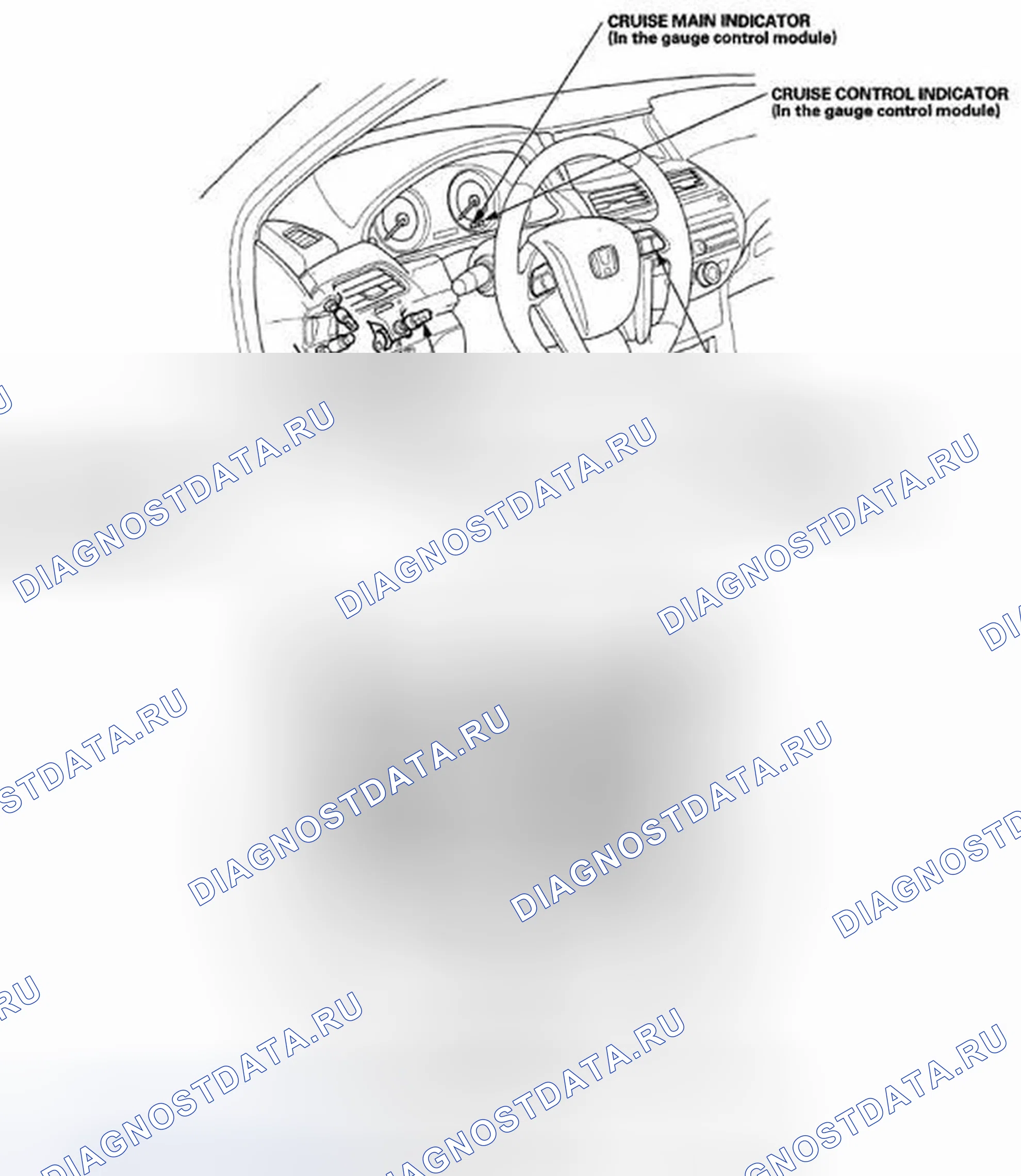 Рис. 1: Указатель расположения компонентов. Honda Accord VIII рестайлинг