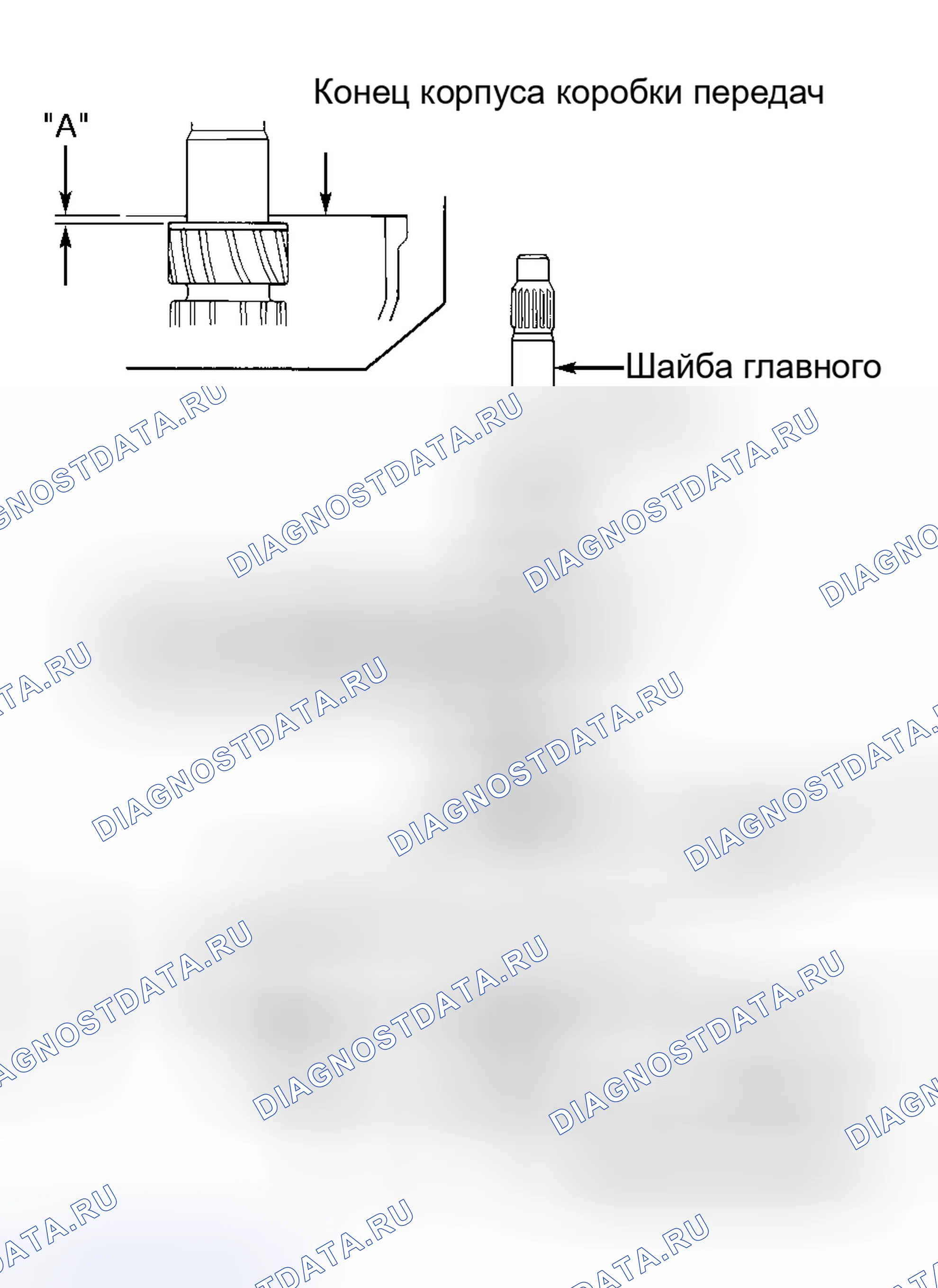 Рис. 9. Honda CR-V I