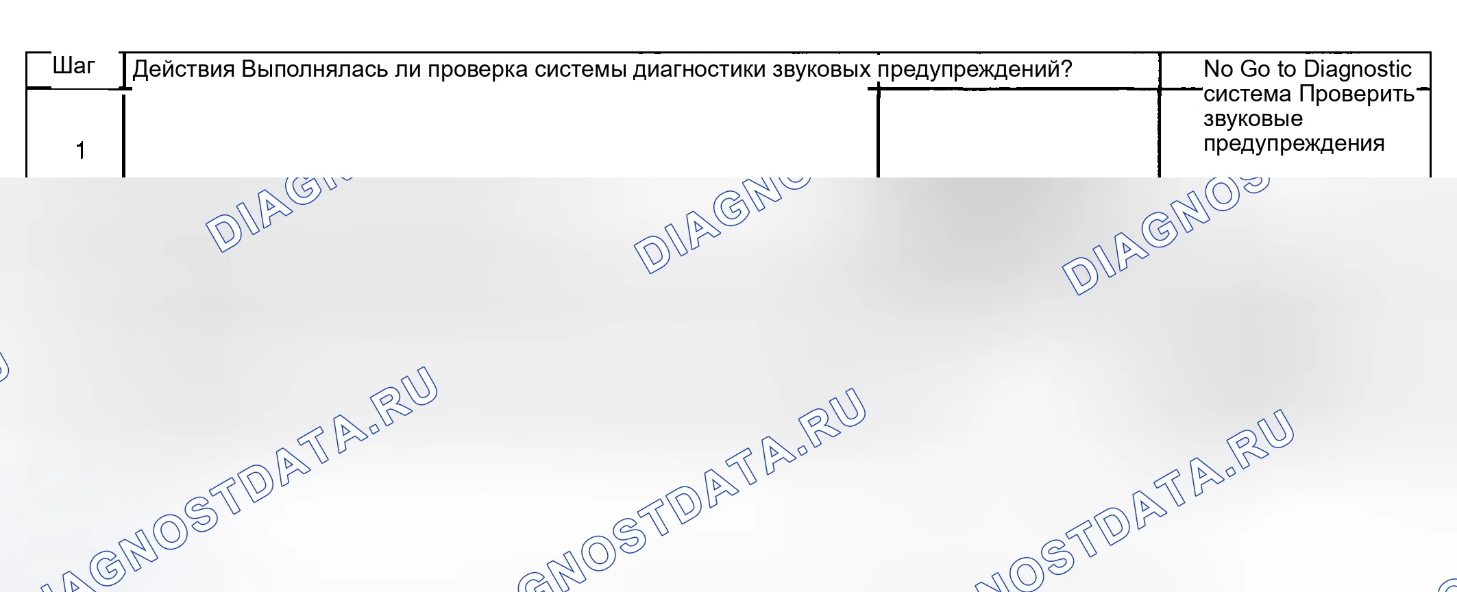 Рис. 50: Уим всегда включен. Hyundai Venue I