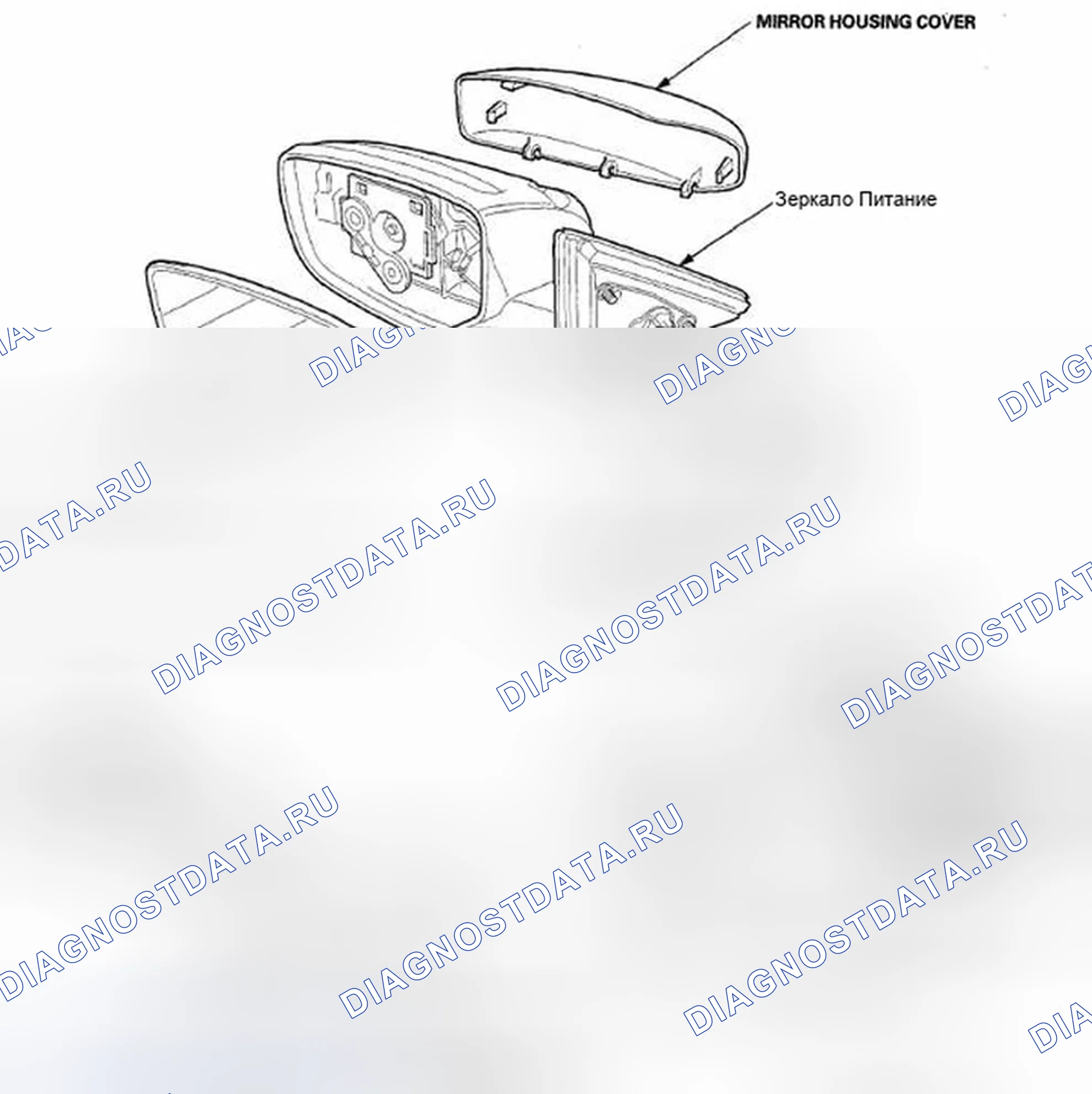 Рис. 43: Указатель расположения компонентов. Honda Accord VIII