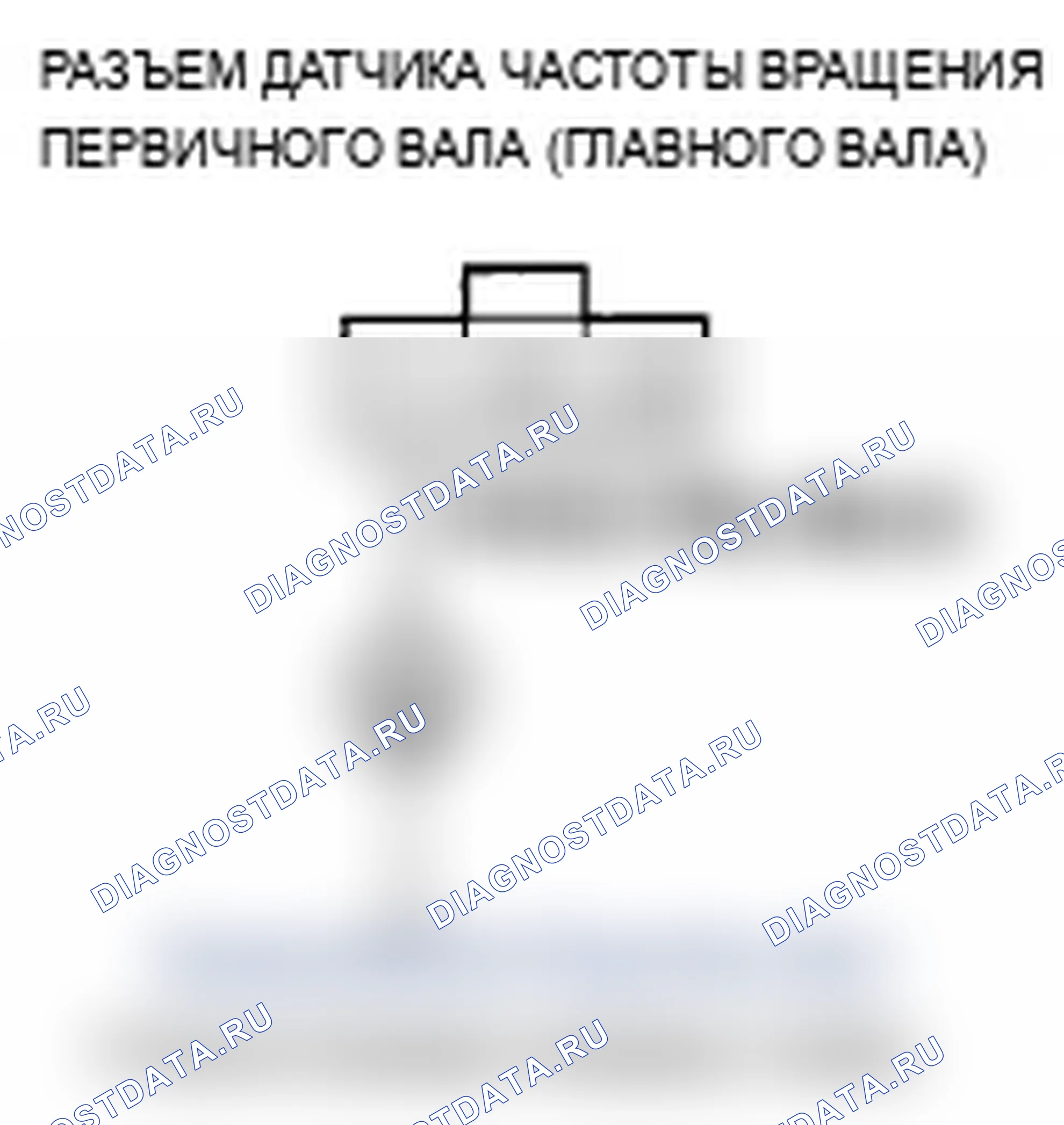Рис. 69: P0717 расшифровка кода ошибки: неполадка в цепи датчика частоты вращения входного вала (главного вала) (отсутствие входного сигнала) P0718 расшифровка кода ошибки: Inp. Acura TL IV рестайлинг