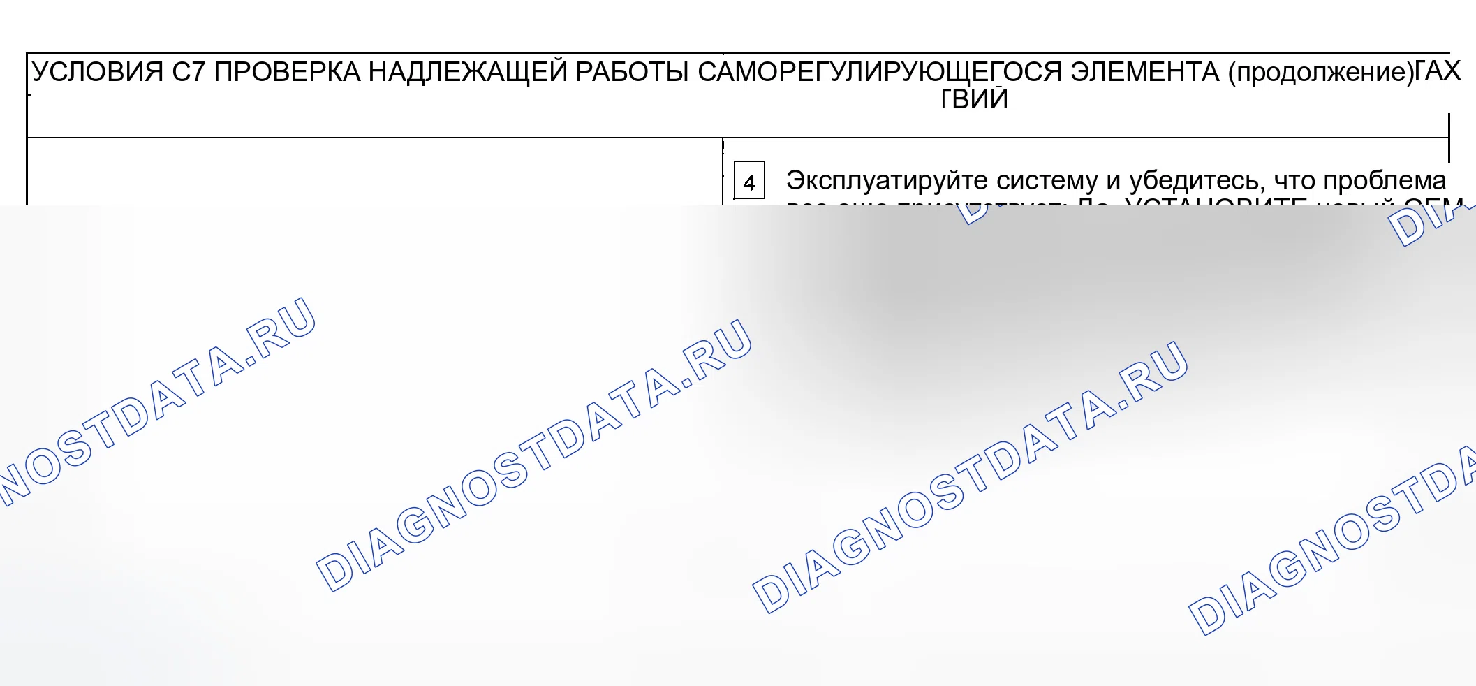 Рис. 13. Ford Escape I