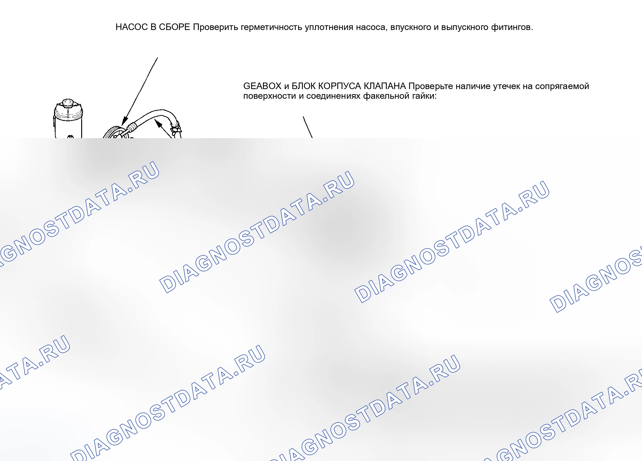 Рис. 9: Проверка утечки жидкости. Honda Odyssey I