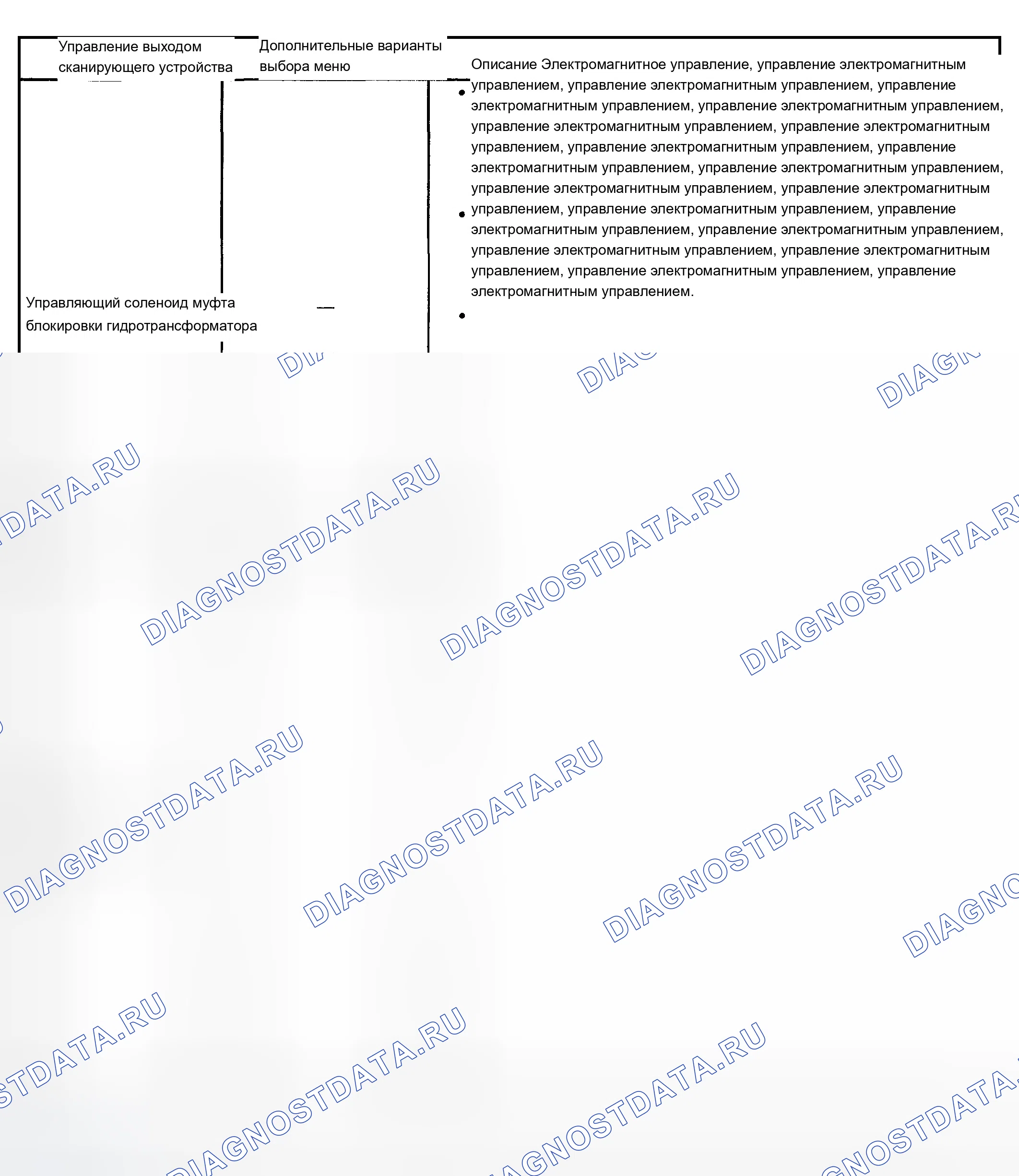 Рис. 245. Chevrolet TrailBlazer I