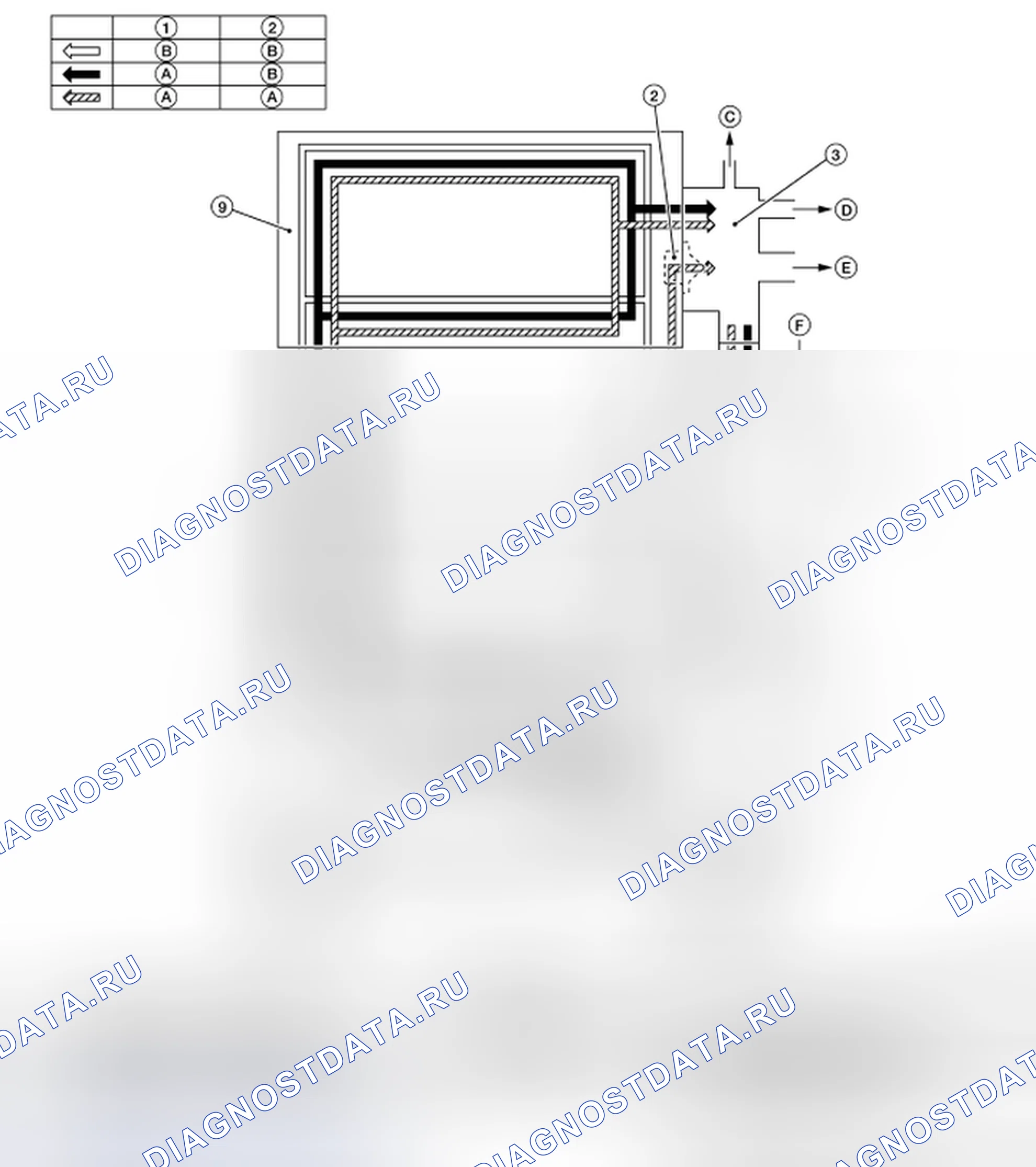 Рис. 5: Схема контура охлаждения. Nissan Sentra B16
