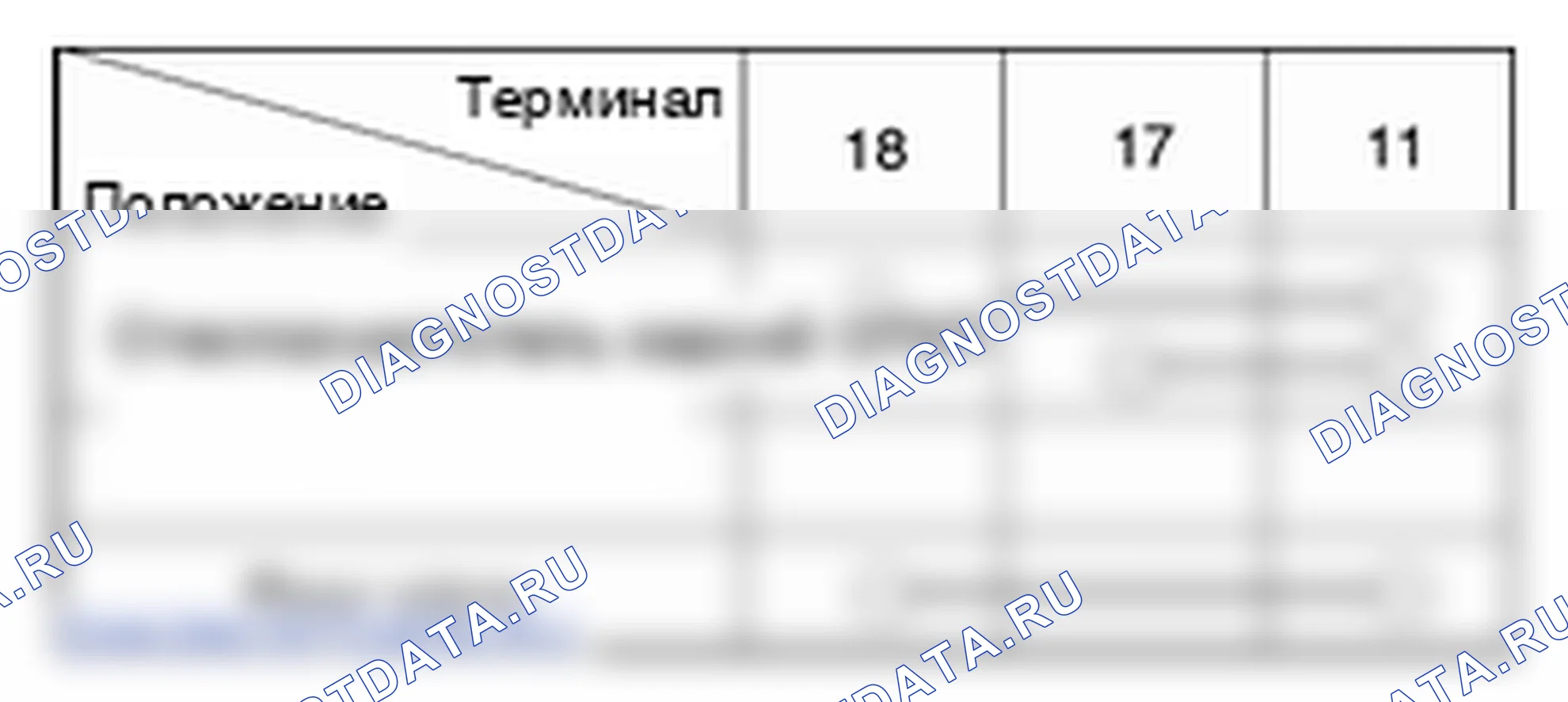 Проверка многофункционального переключателя. Hyundai H-1 A1
