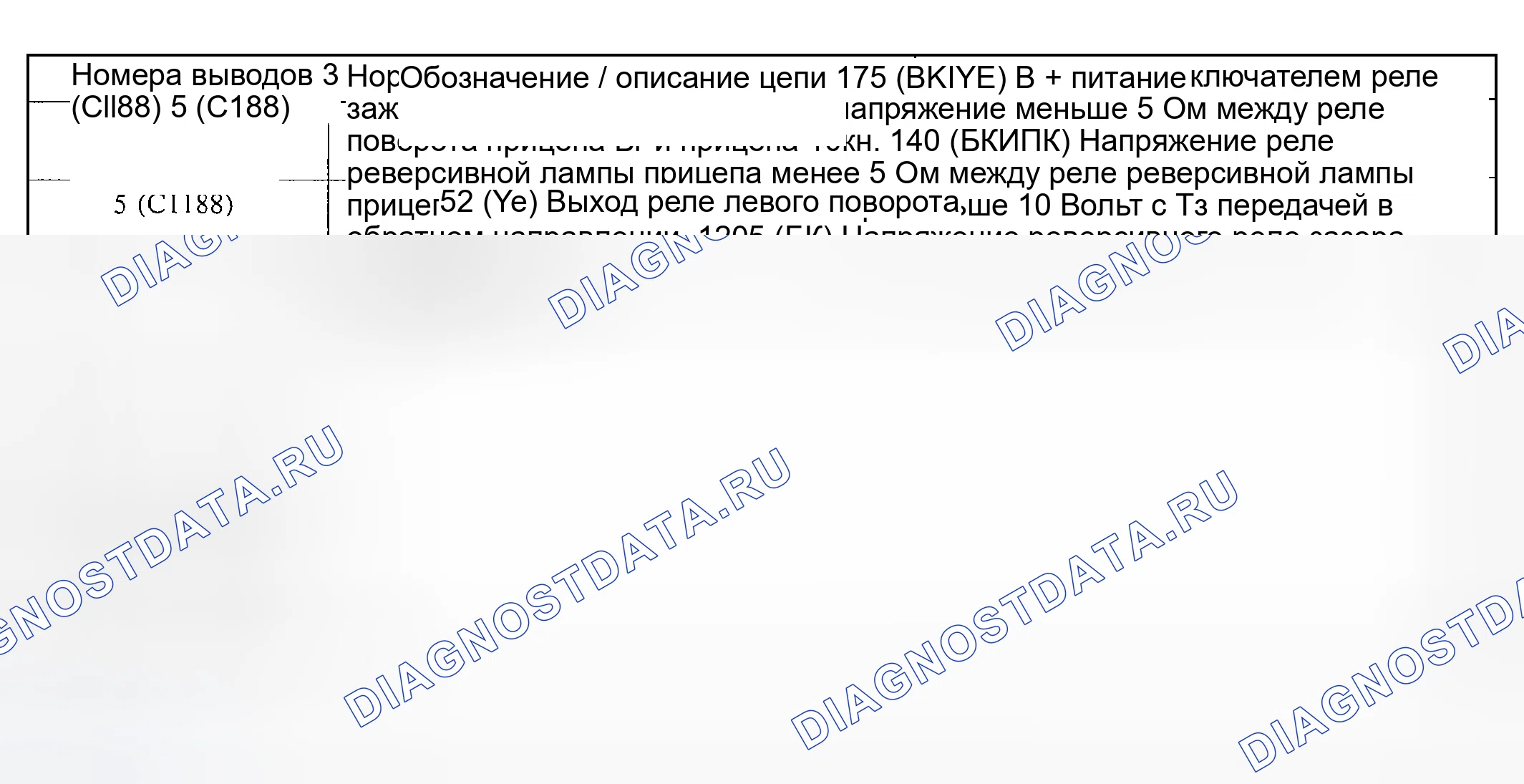 Рис. 75. Hyundai Nexo I