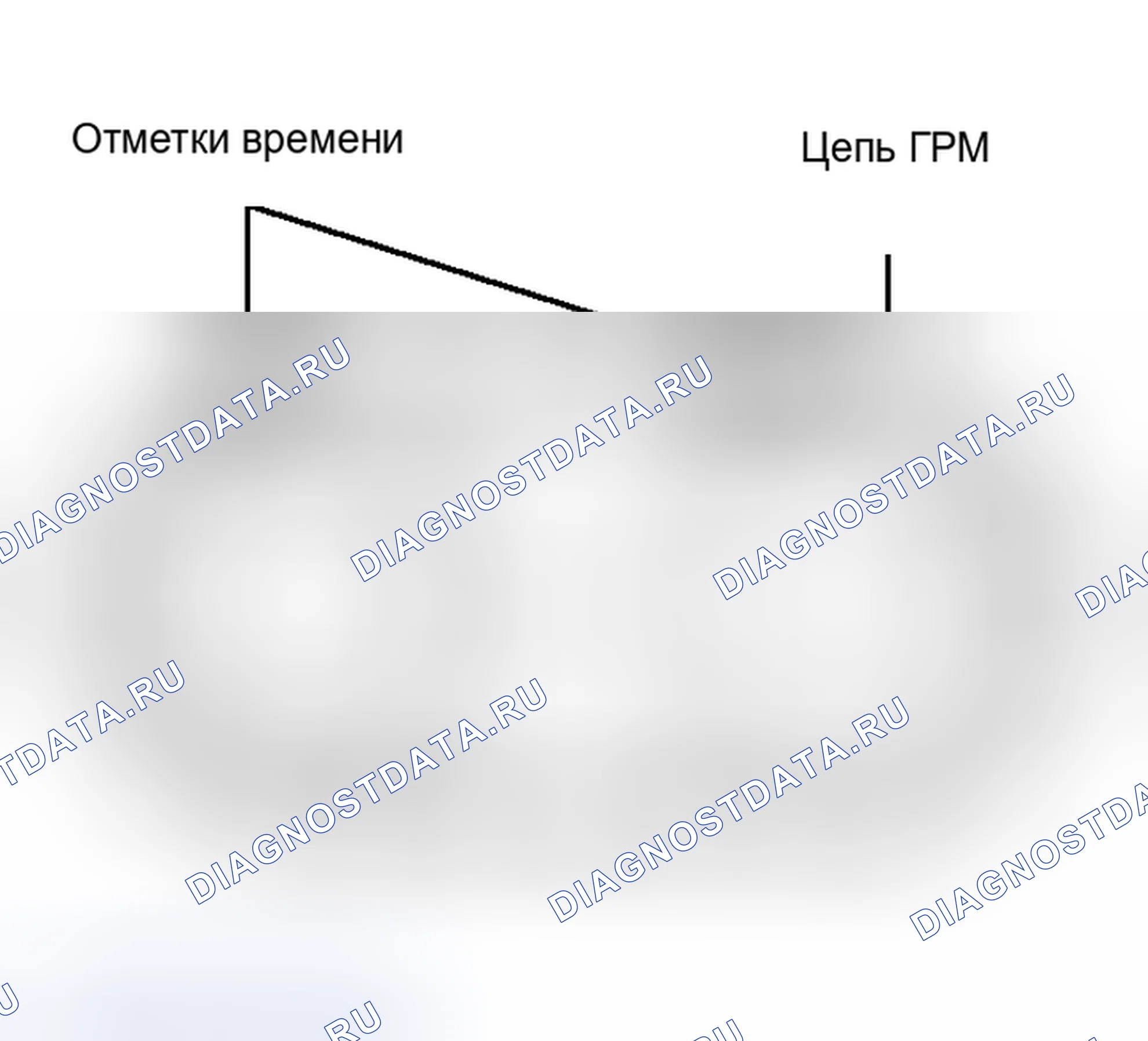 Рис. 6: Установка. Hyundai Elantra III