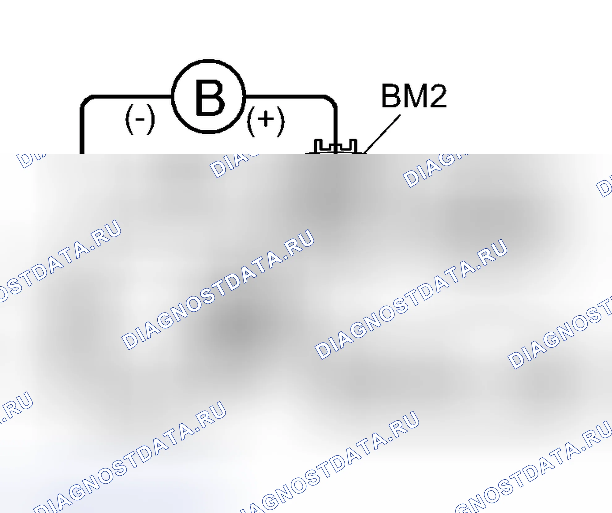 Рис. 102: ПРОЦЕДУРА КОНТРОЛЯ. Haval Xiaolong Max I