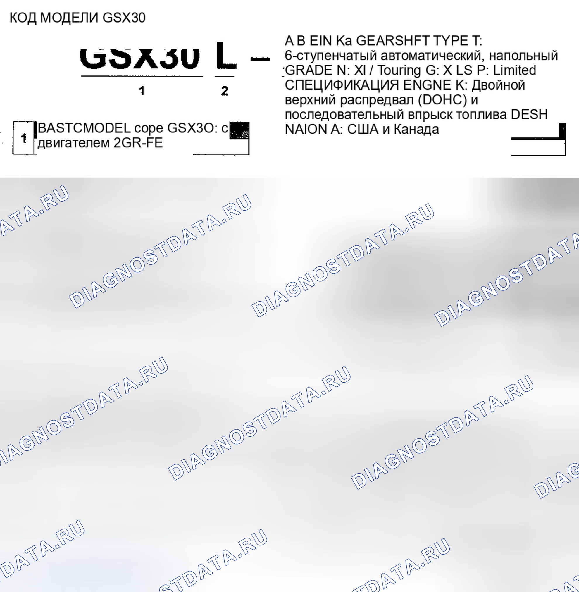 Рис. 1: Код модели. Toyota Avalon XX30 рестайлинг