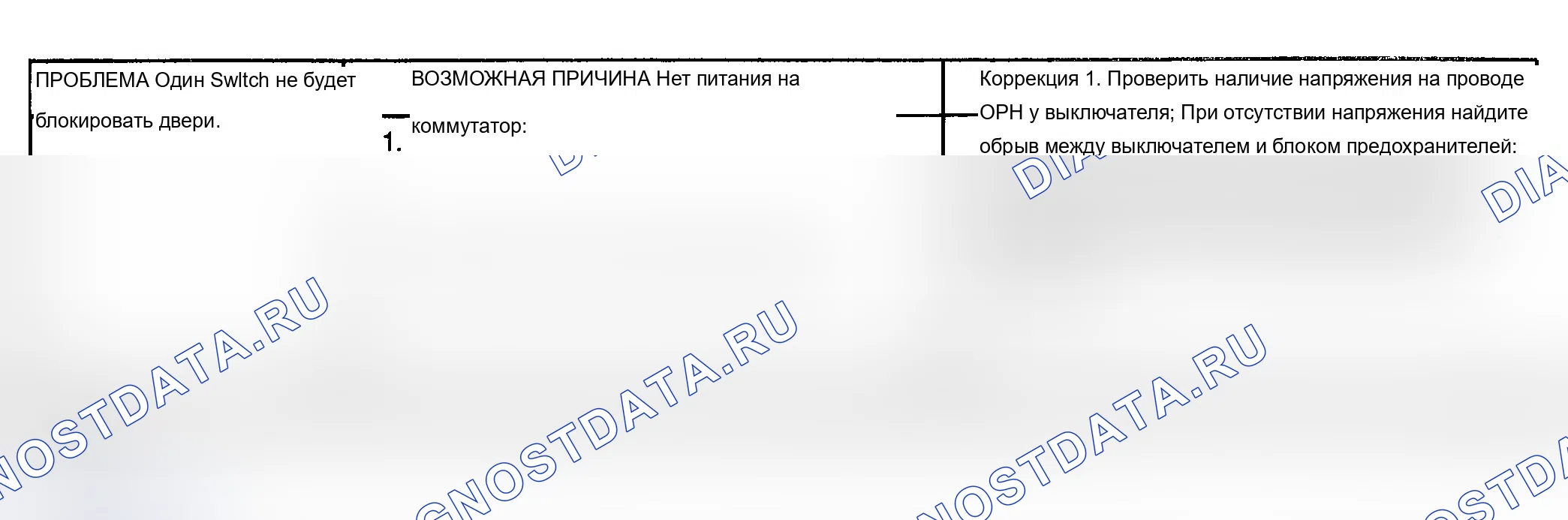 Рис. 15: ИСПЫТАНИЕ H: ОДИН ВЫКЛЮЧАТЕЛЬ НЕ БЛОКИРУЕТ ДВЕРИ. Chevrolet Chevy Van G10 