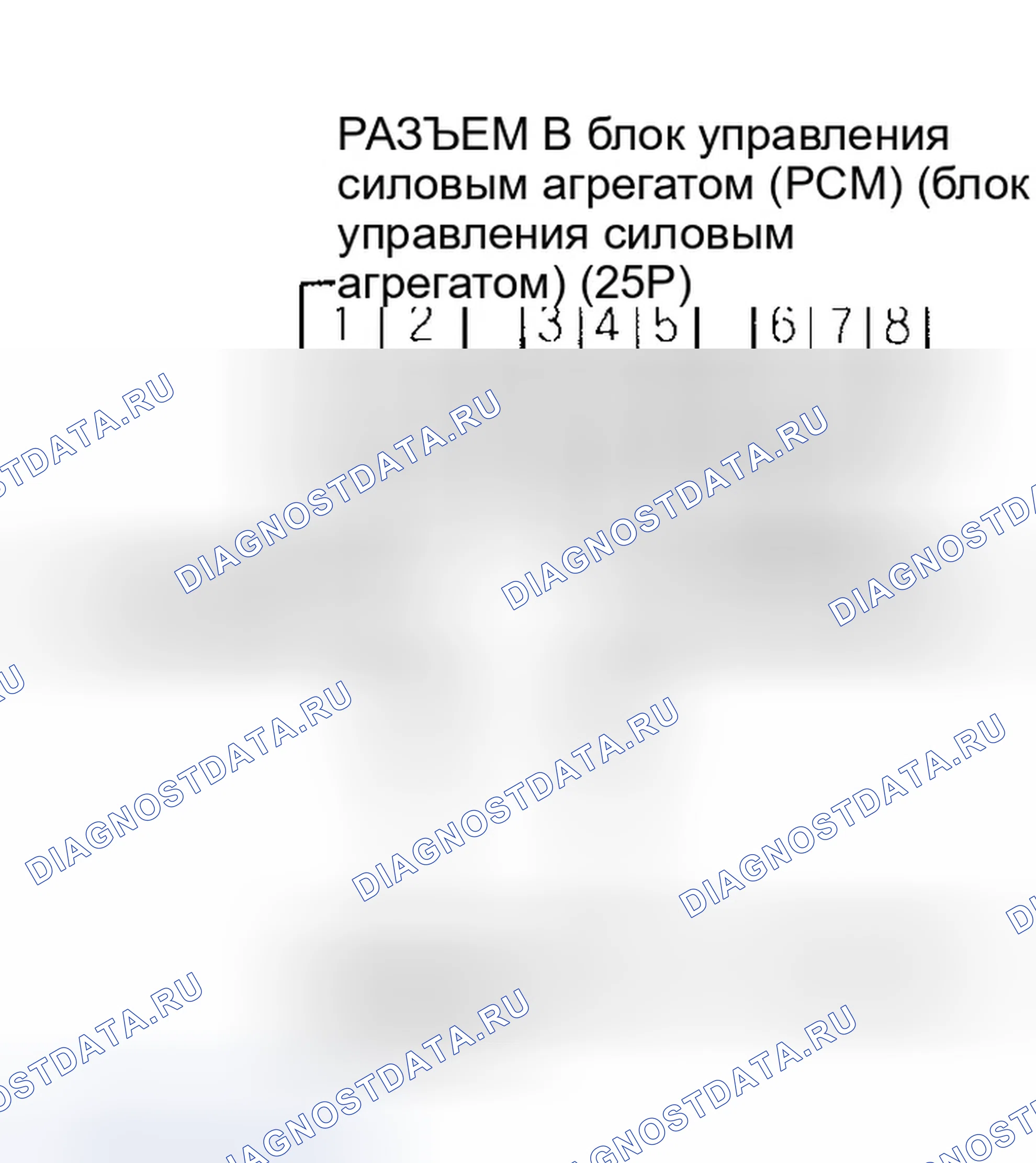 Рис. 75. Honda Pilot I