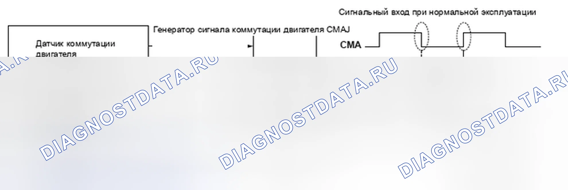 Рис. 434: Схема связи низкого входного сигнала цепи C датчика коммутации двигателя. Honda Insight I