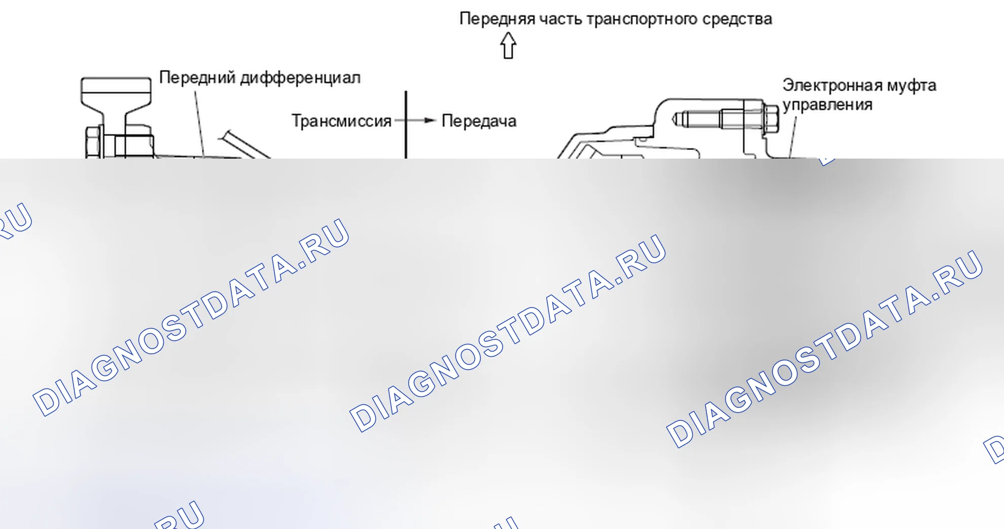 Рис. 159: (2) ЭЛЕКТРОННАЯ МУФТА УПРАВЛЕНИЯ (ДЛЯ ПОПЕРЕЧНОГО РЕГУЛИРОВАНИЯ ДВИЖУЩЕЙ СИЛЫ). Honda e:NP1 I
