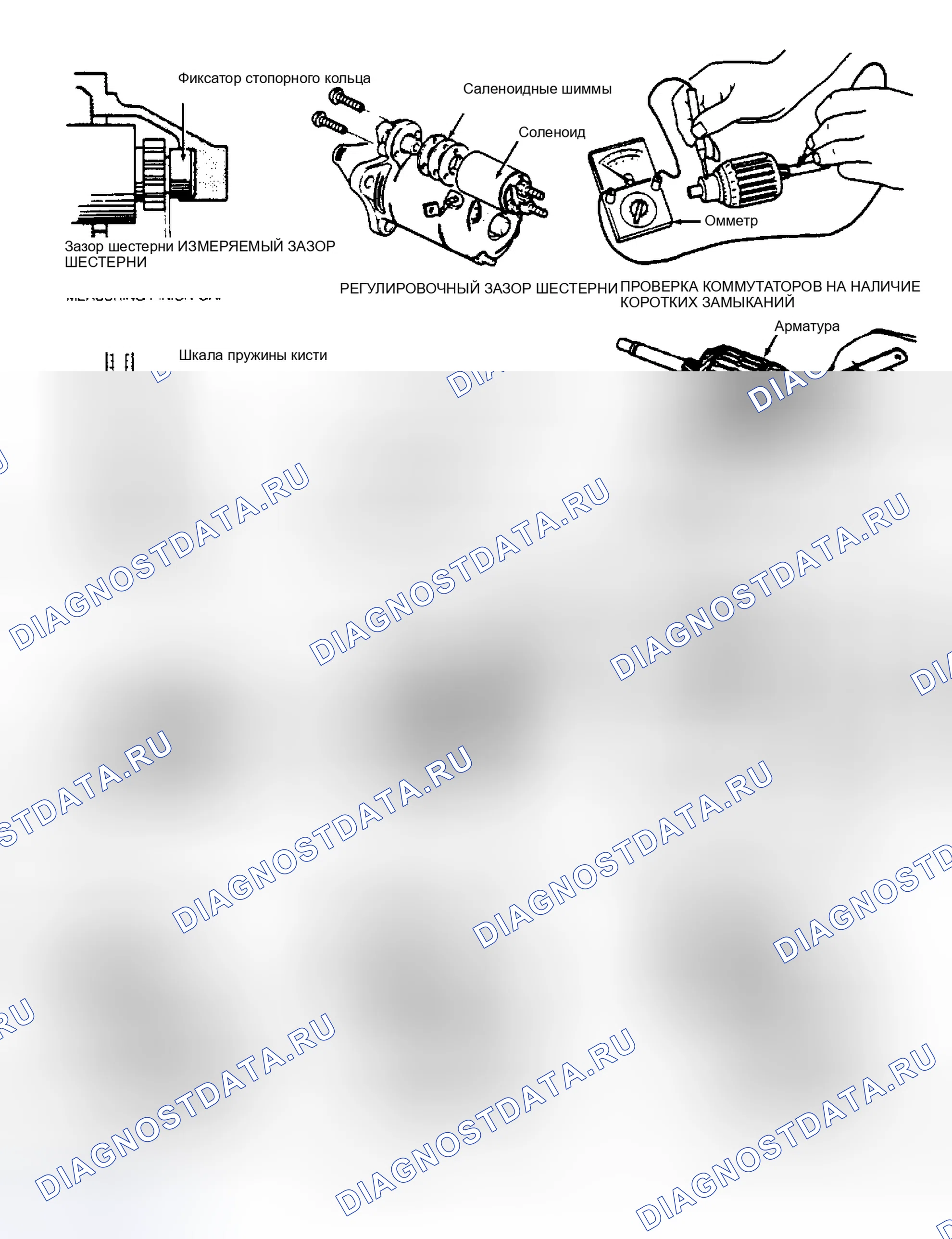 Рис. 3. Mazda 323 BF