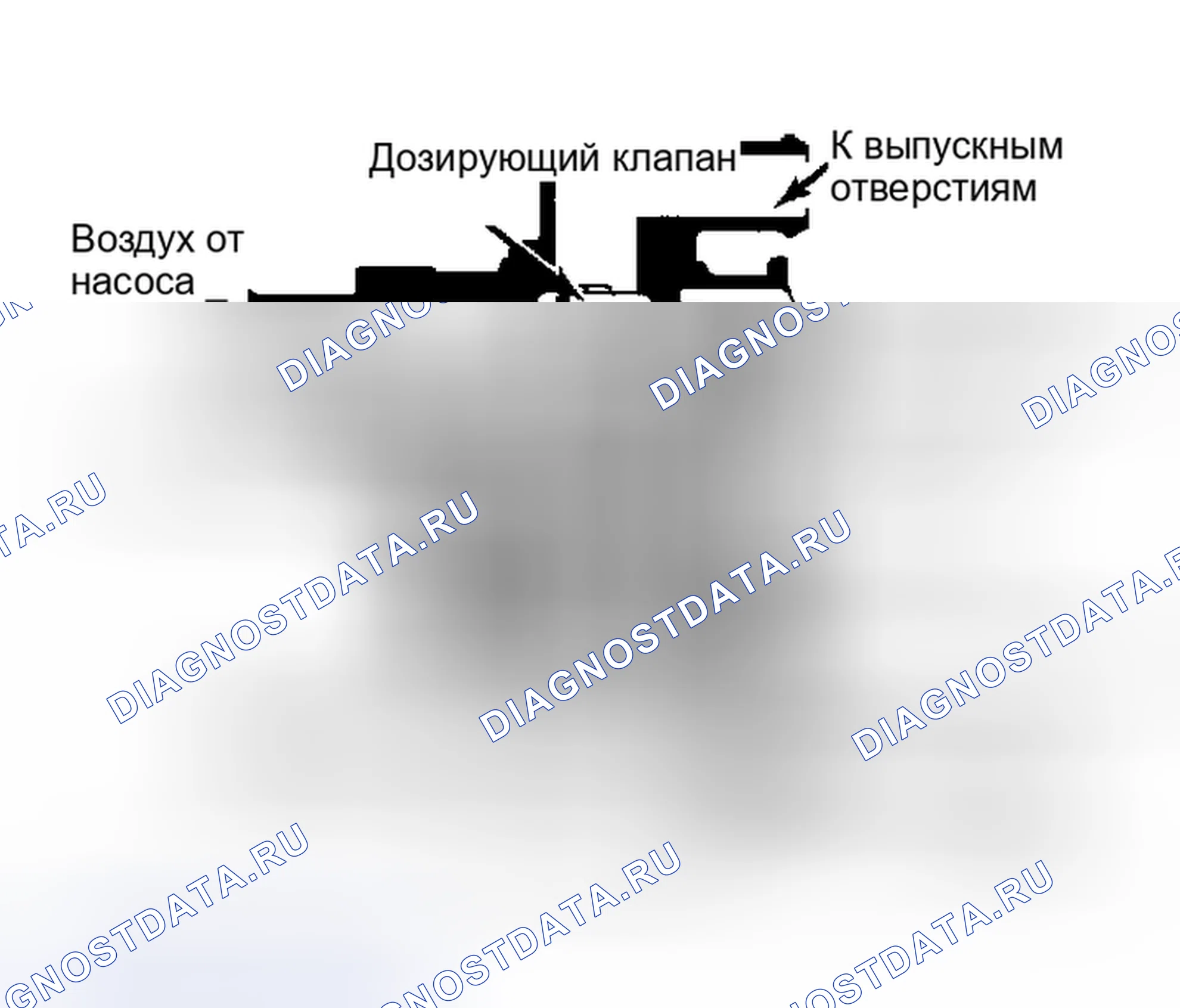 Рис. 181: ЭЛЕКТРИЧЕСКИЙ ПЕРЕПУСКНОЙ КЛАПАН. Buick Electra Park Avenue Ultra transition