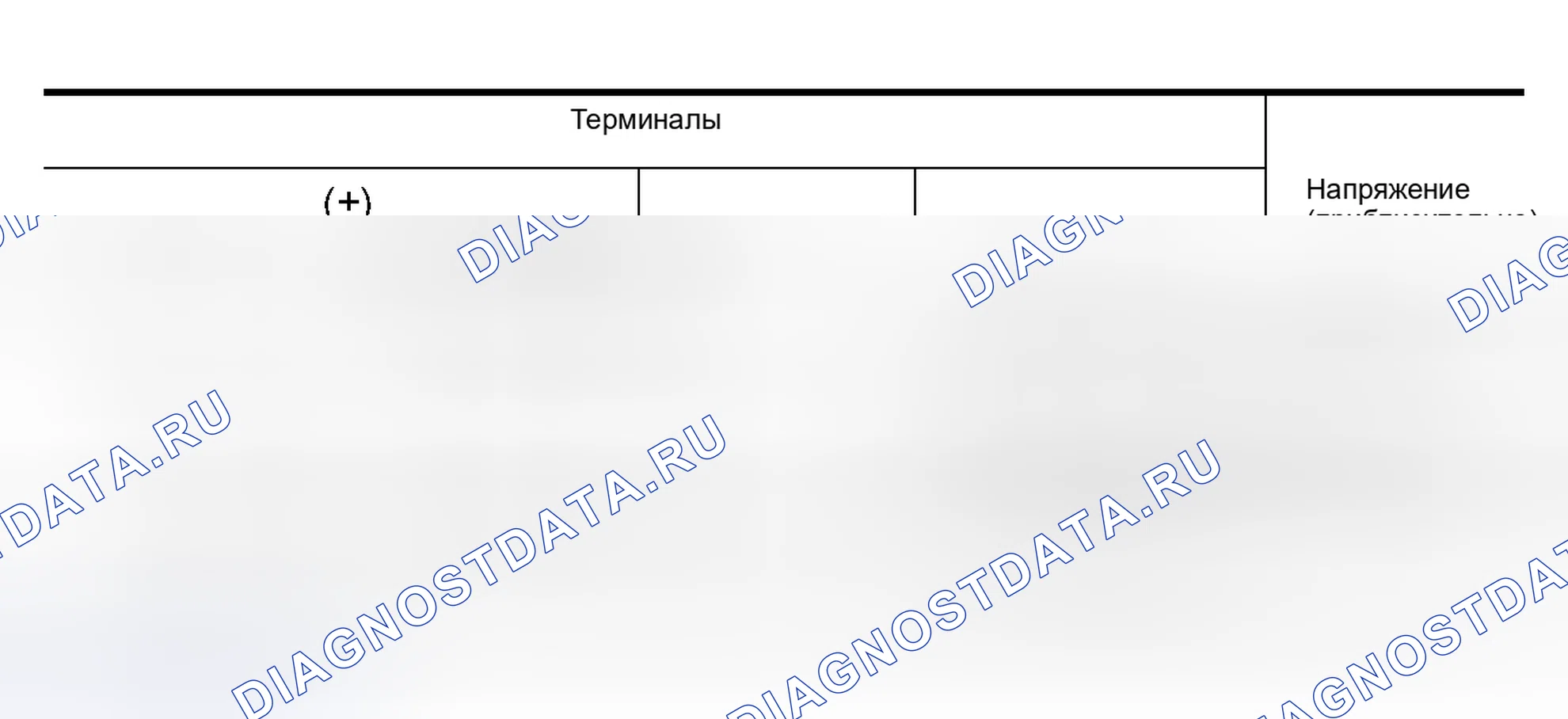 Рис. 29. Nissan Altima L31 рестайлинг