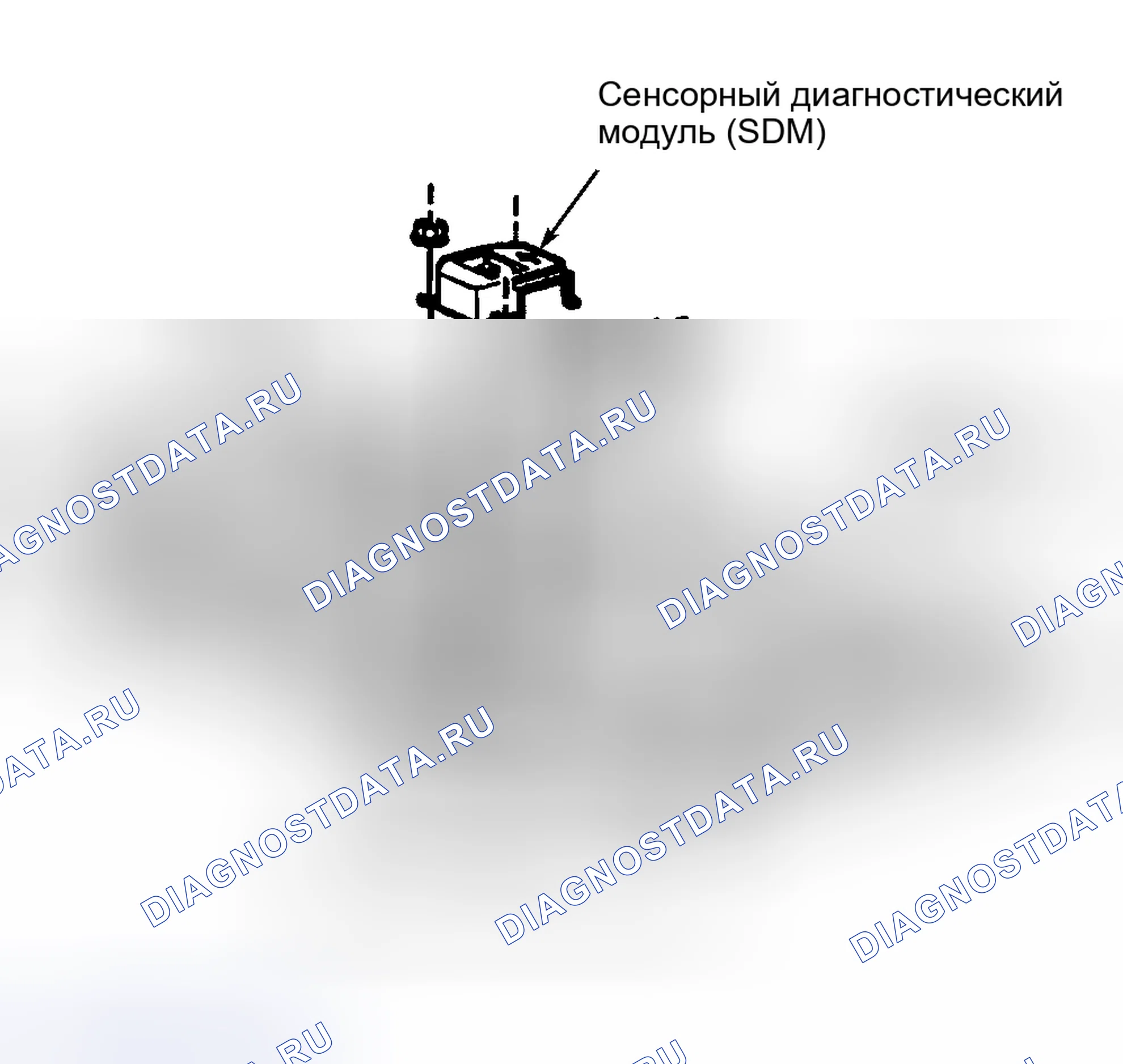 Рис. 7: Установка. GMC Savana I
