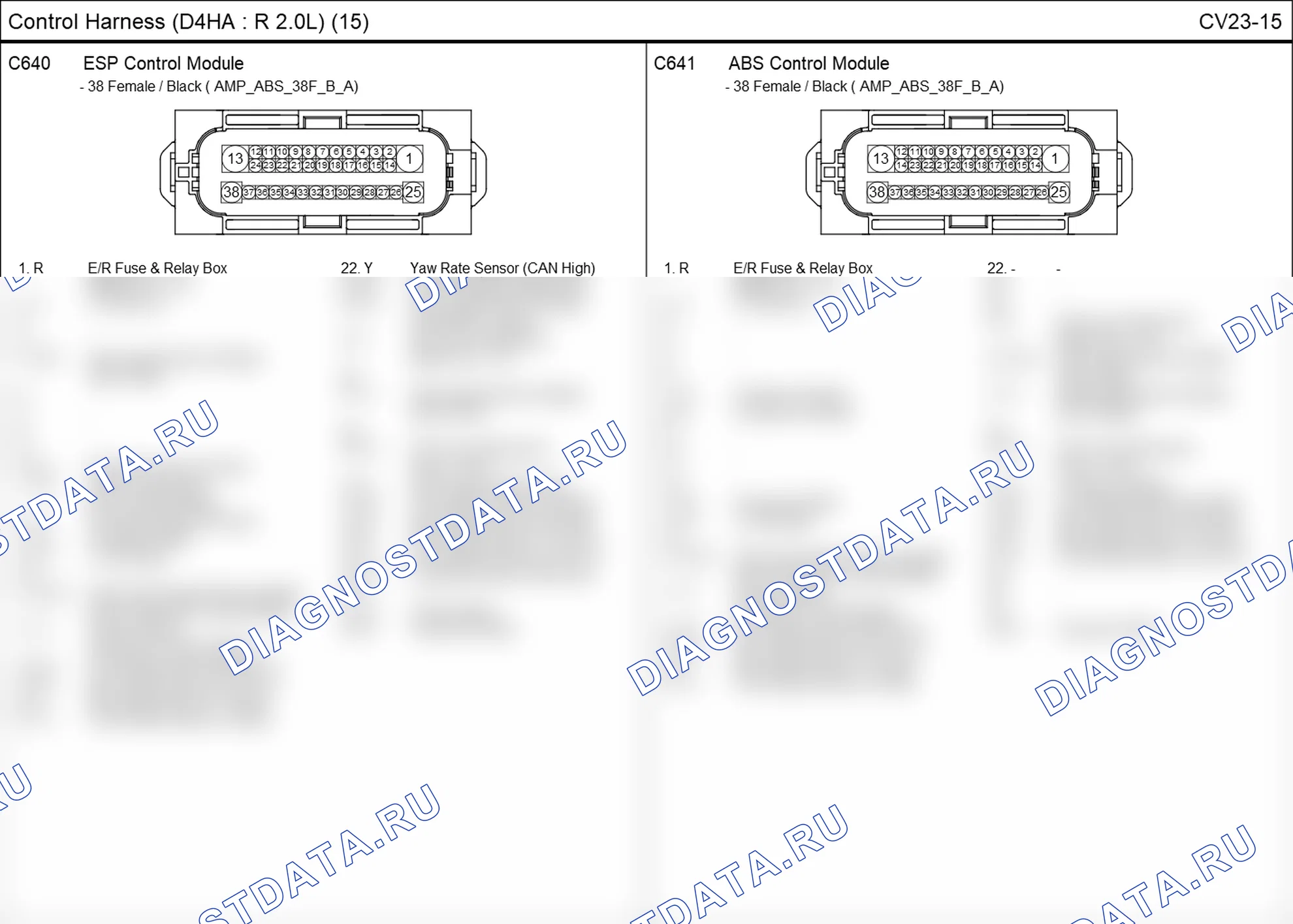 Распиновка разъёма C641 — жгута управления. Hyundai ix35 EL