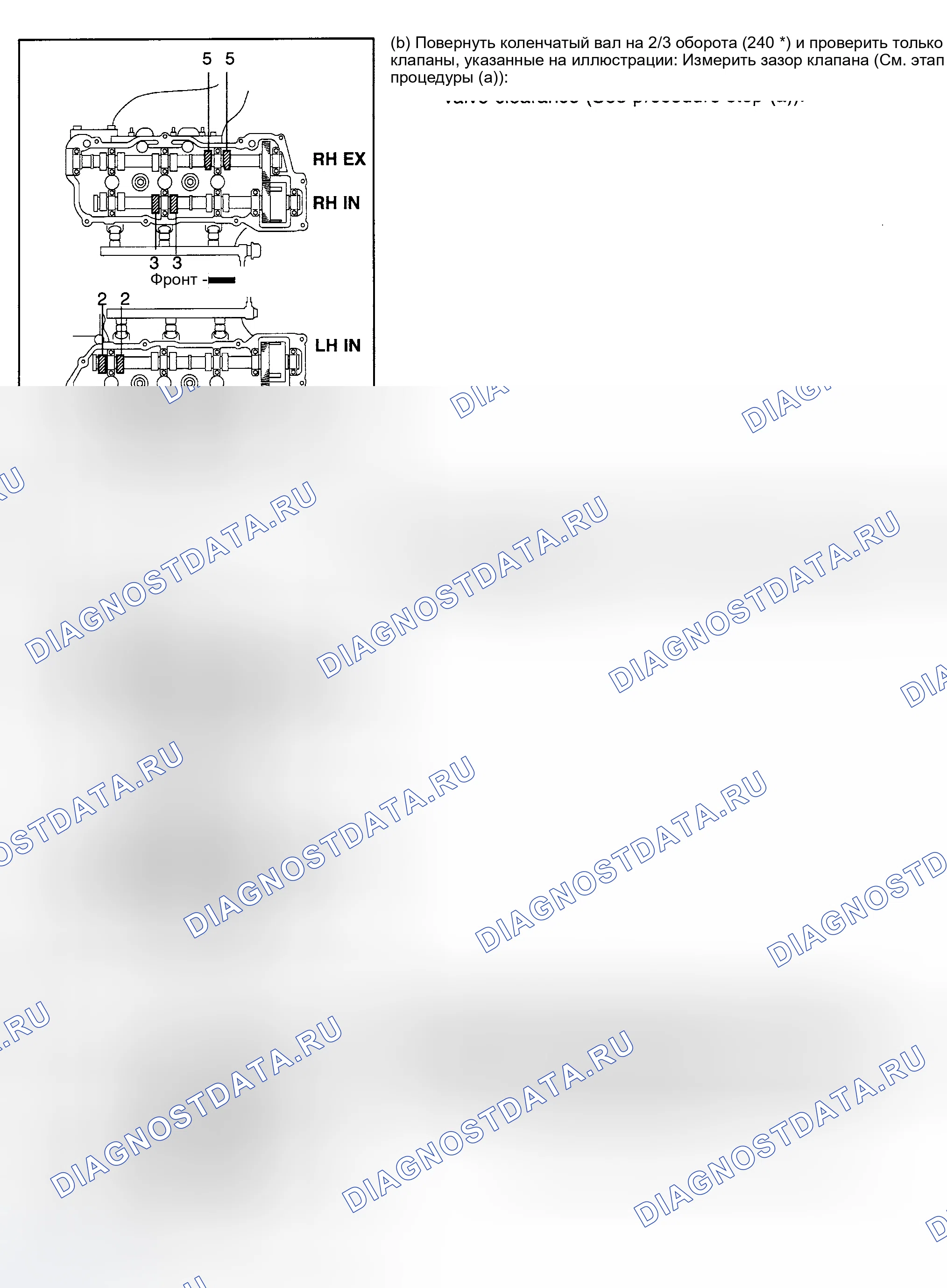 Рис. 141. Toyota Camry XV30
