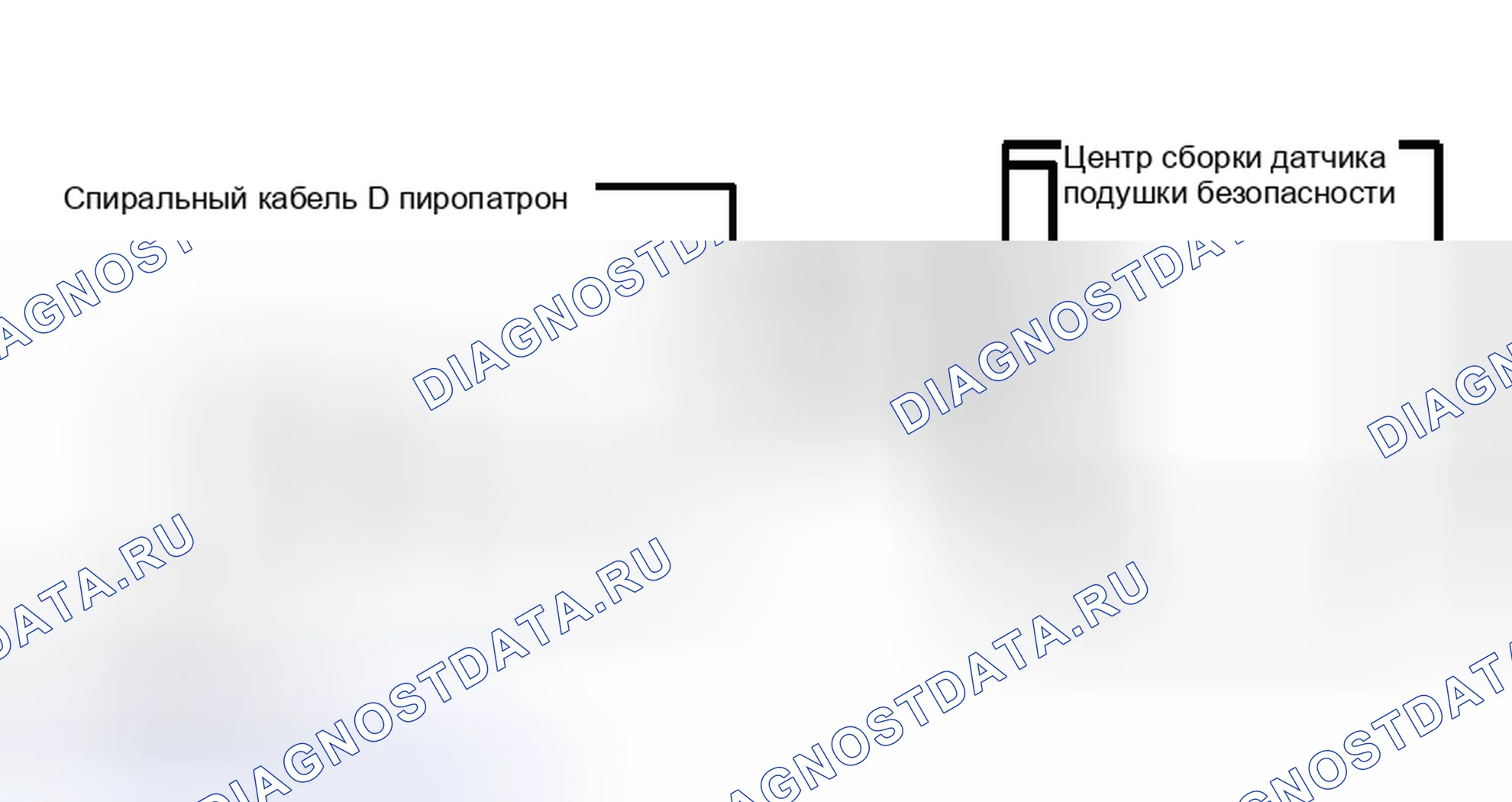 Рис. 111. Kia Sorento I