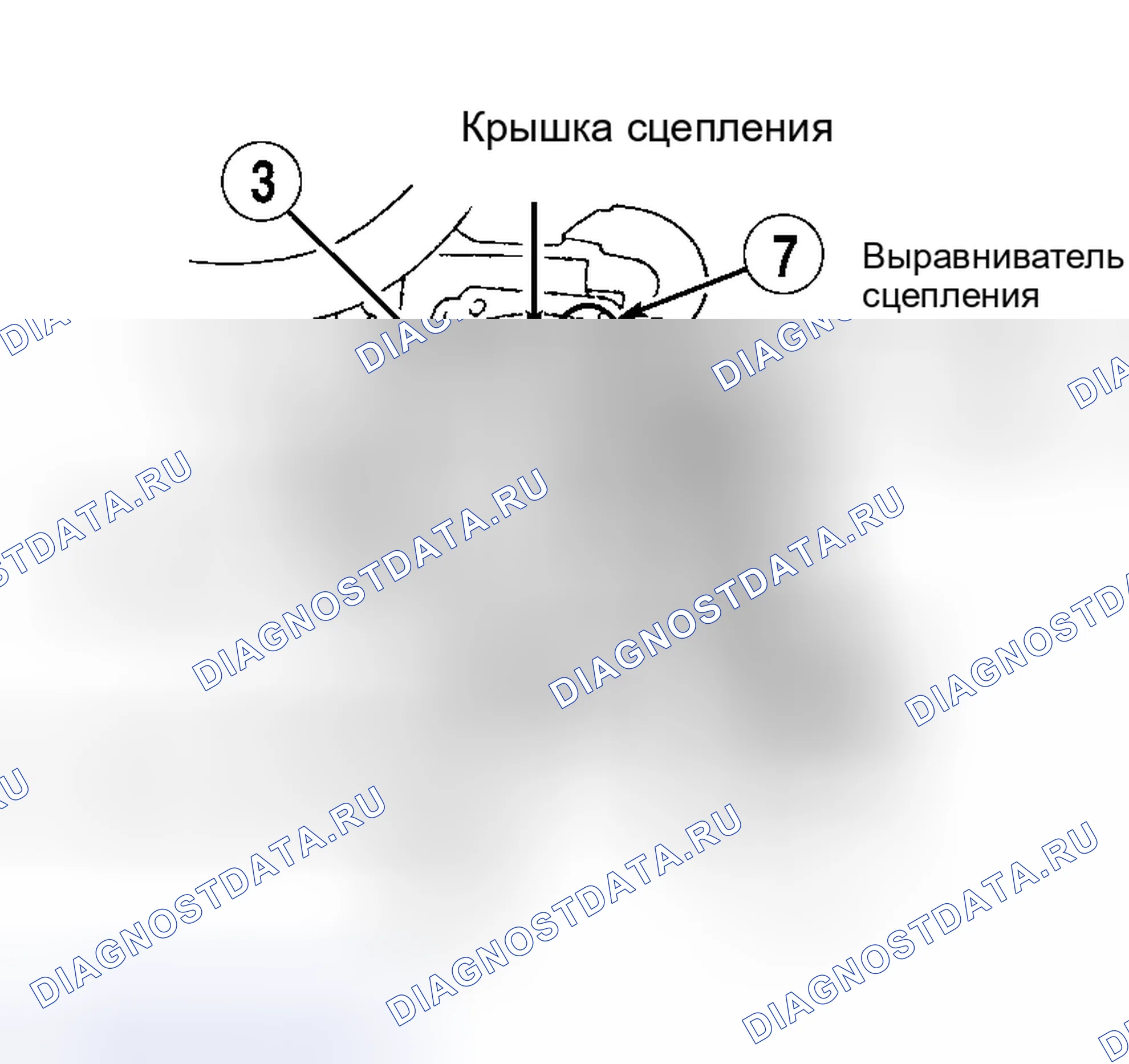 Рис. 6. Toyota Camry Solara I