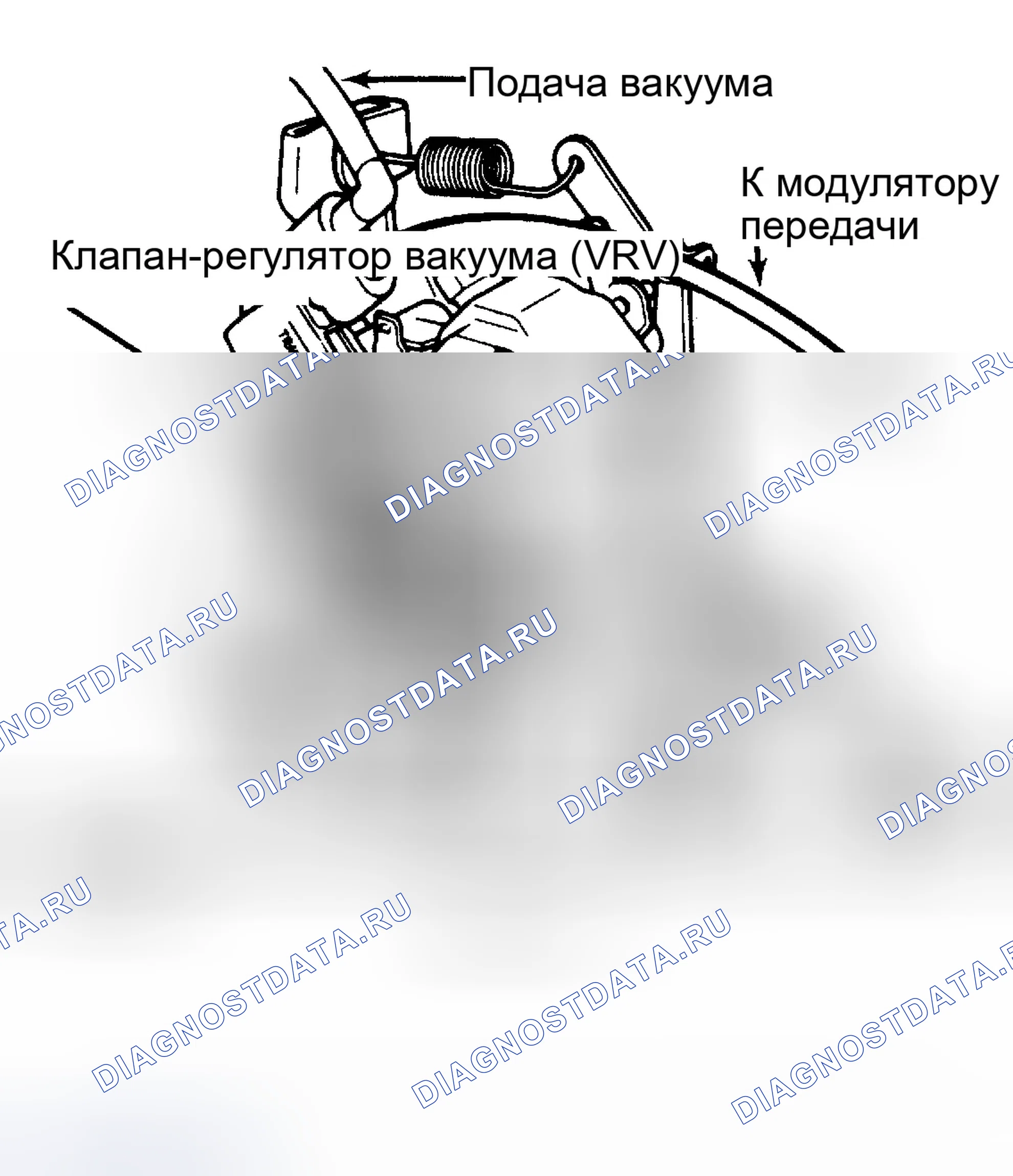 Рис. 21: 6.9L АКПП. Ford Ranger 