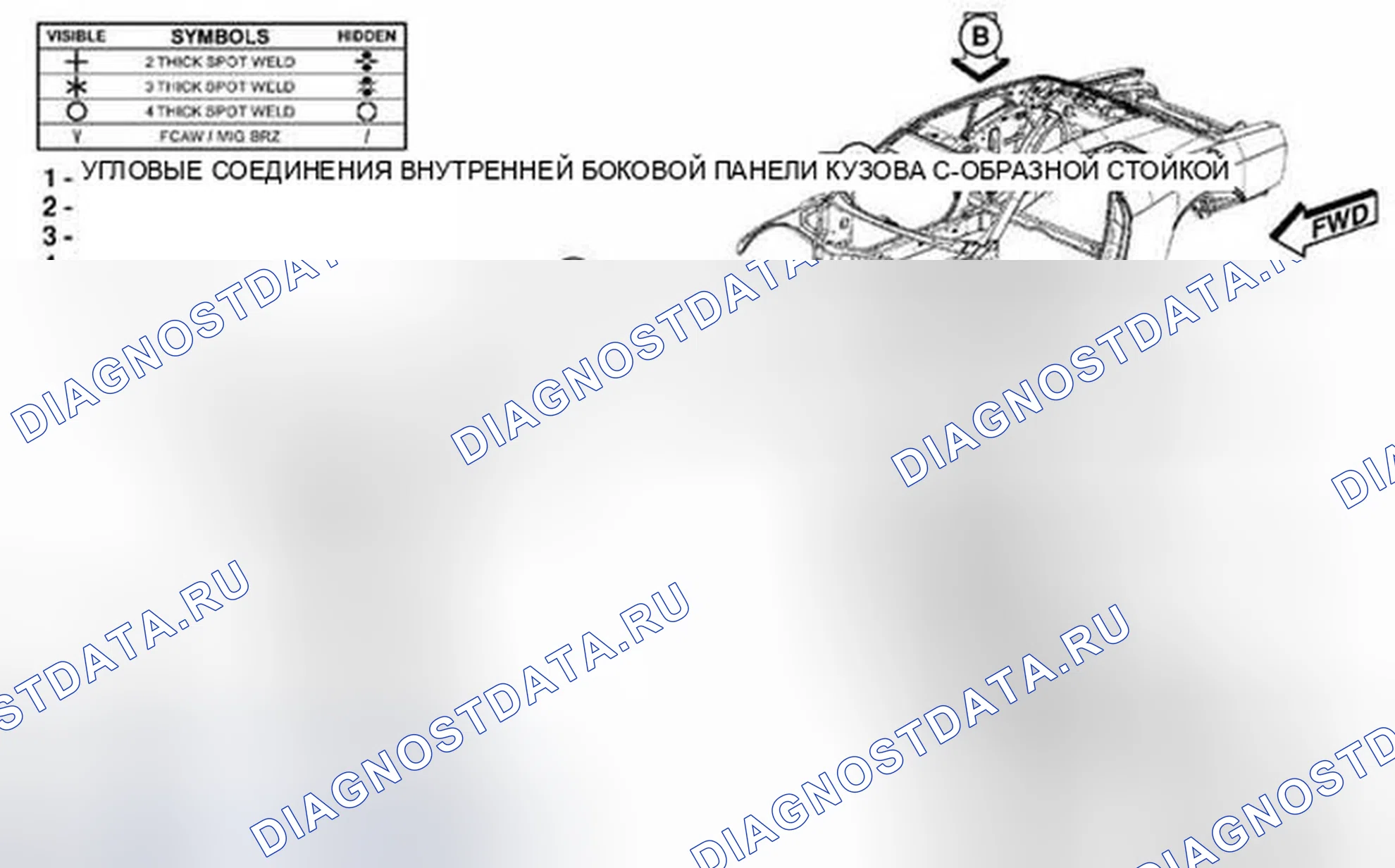 Рис. 304. Dodge Challenger III