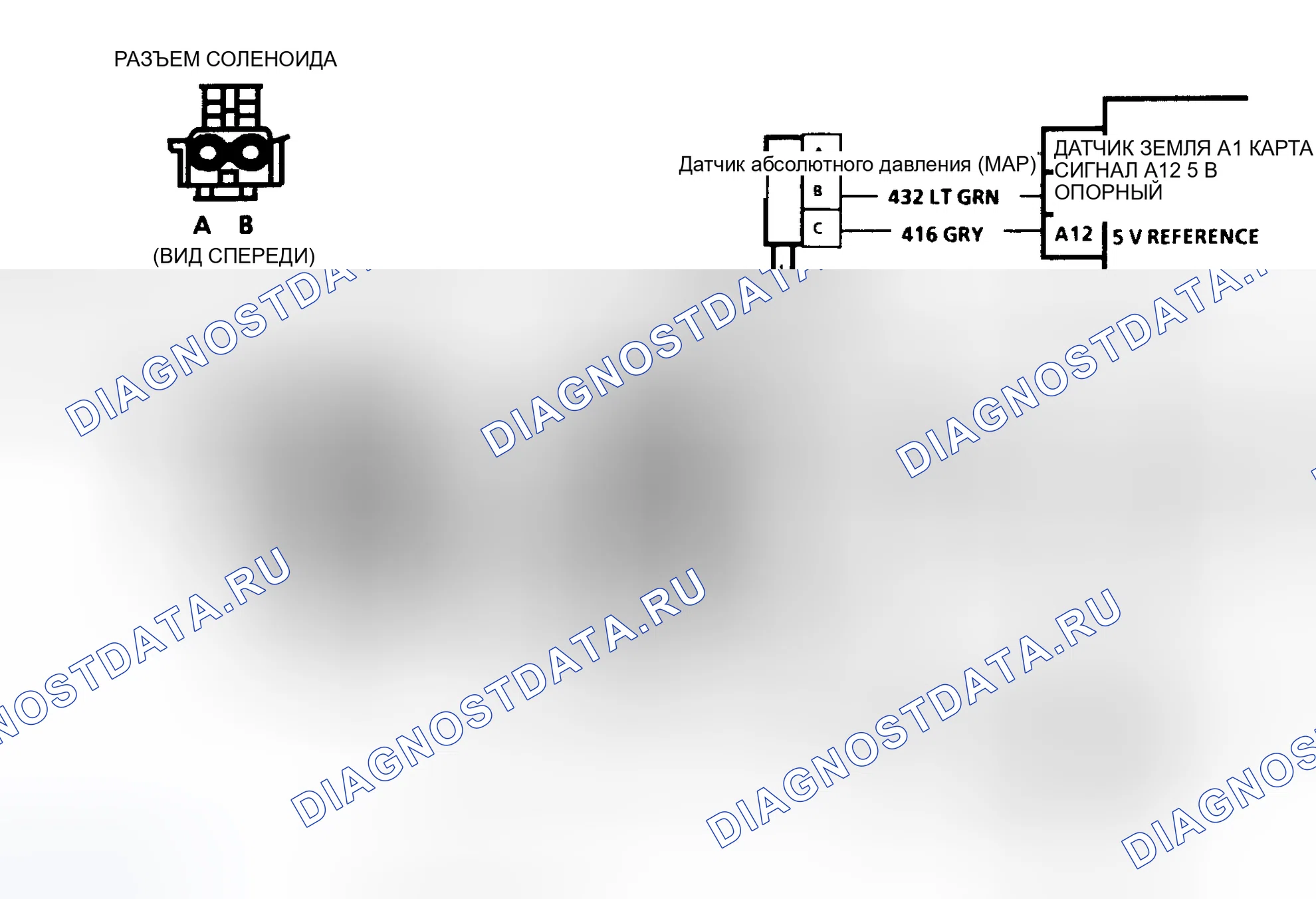 Рис. 98. GMC Cab & Chassis C3500 