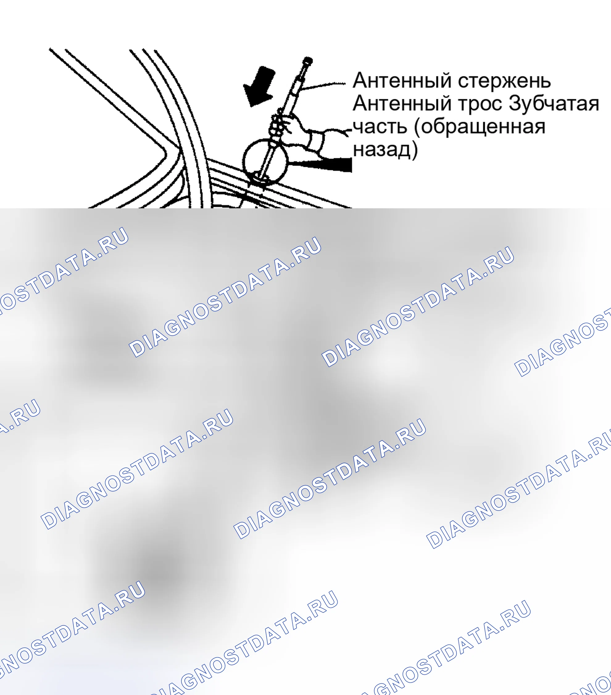 Рис. 3. Nissan Maxima J30
