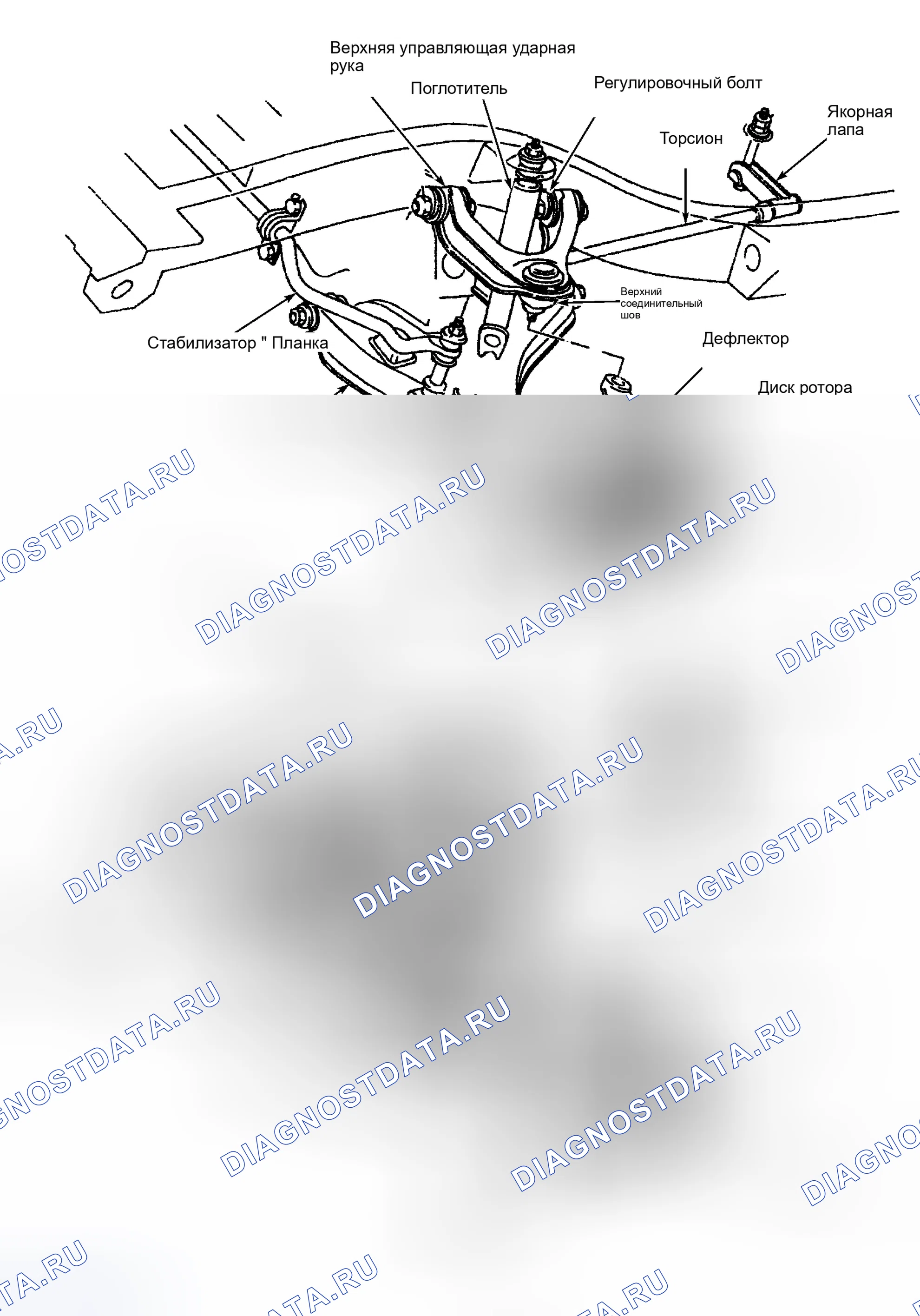 Рис. 2. Honda Odyssey (North America) I