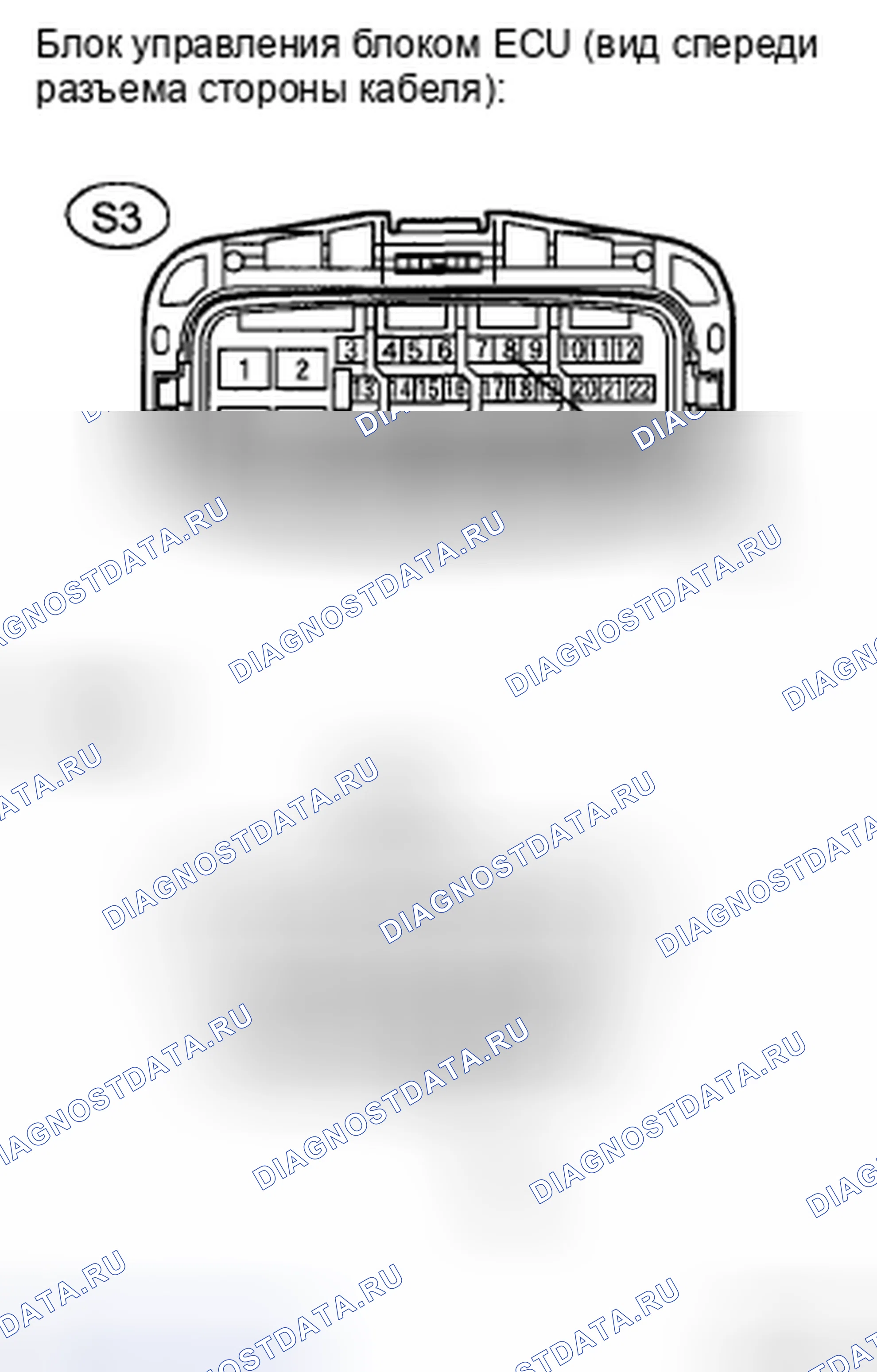 Рис. 26. Toyota Sienna II рестайлинг