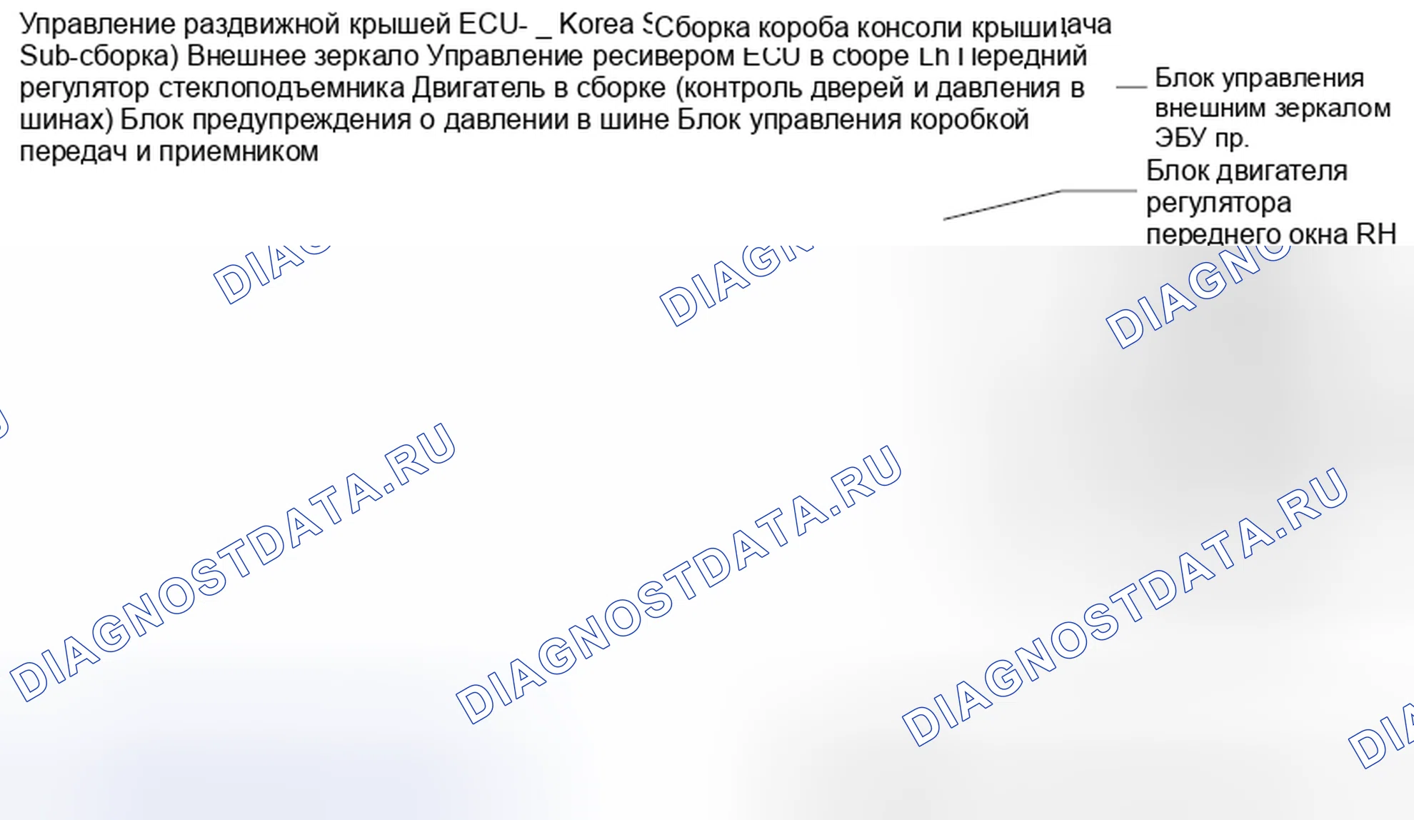 Рис. 432: Корпус. Haval H3 I