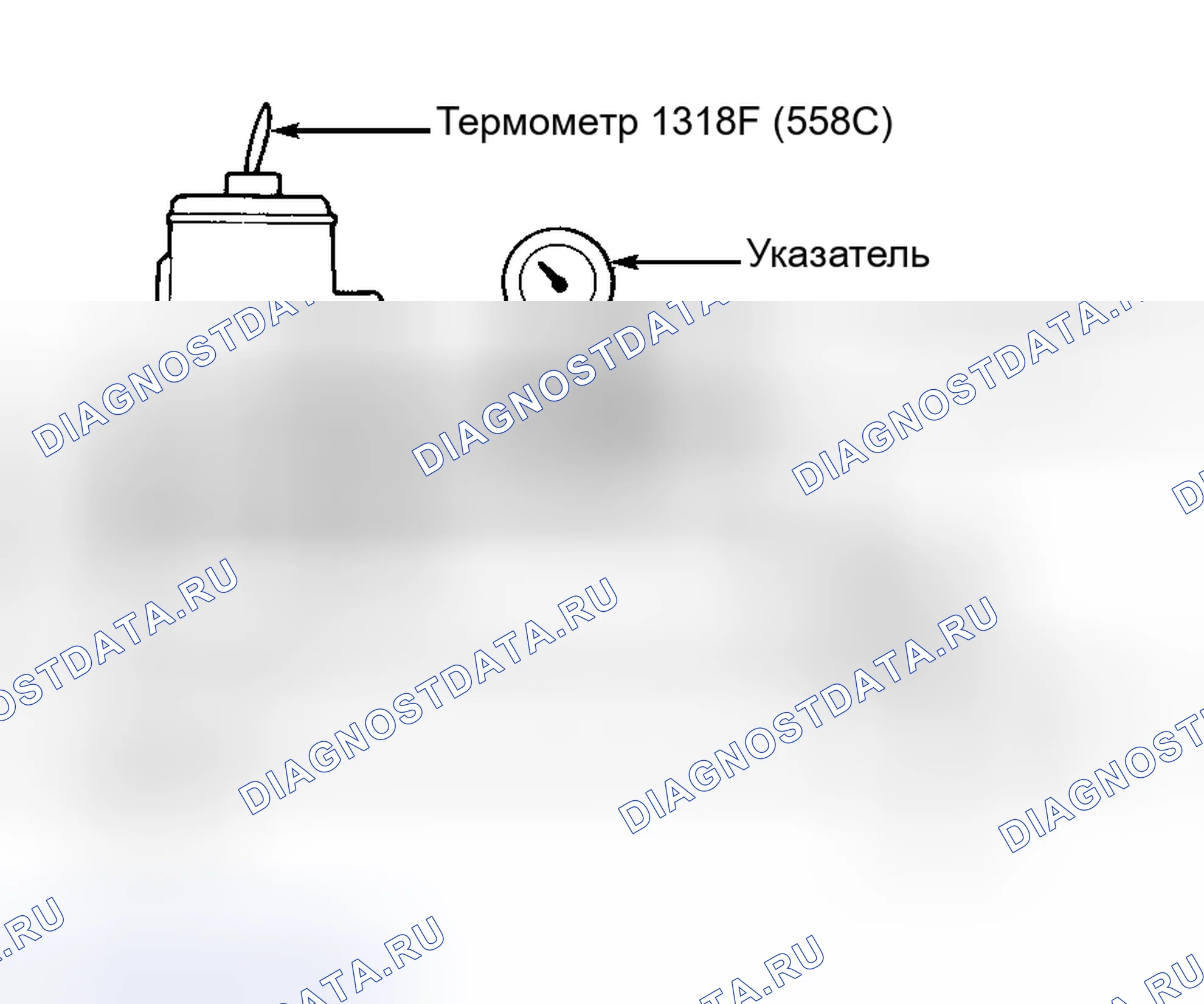 Рис. 2. Kia Sportage I