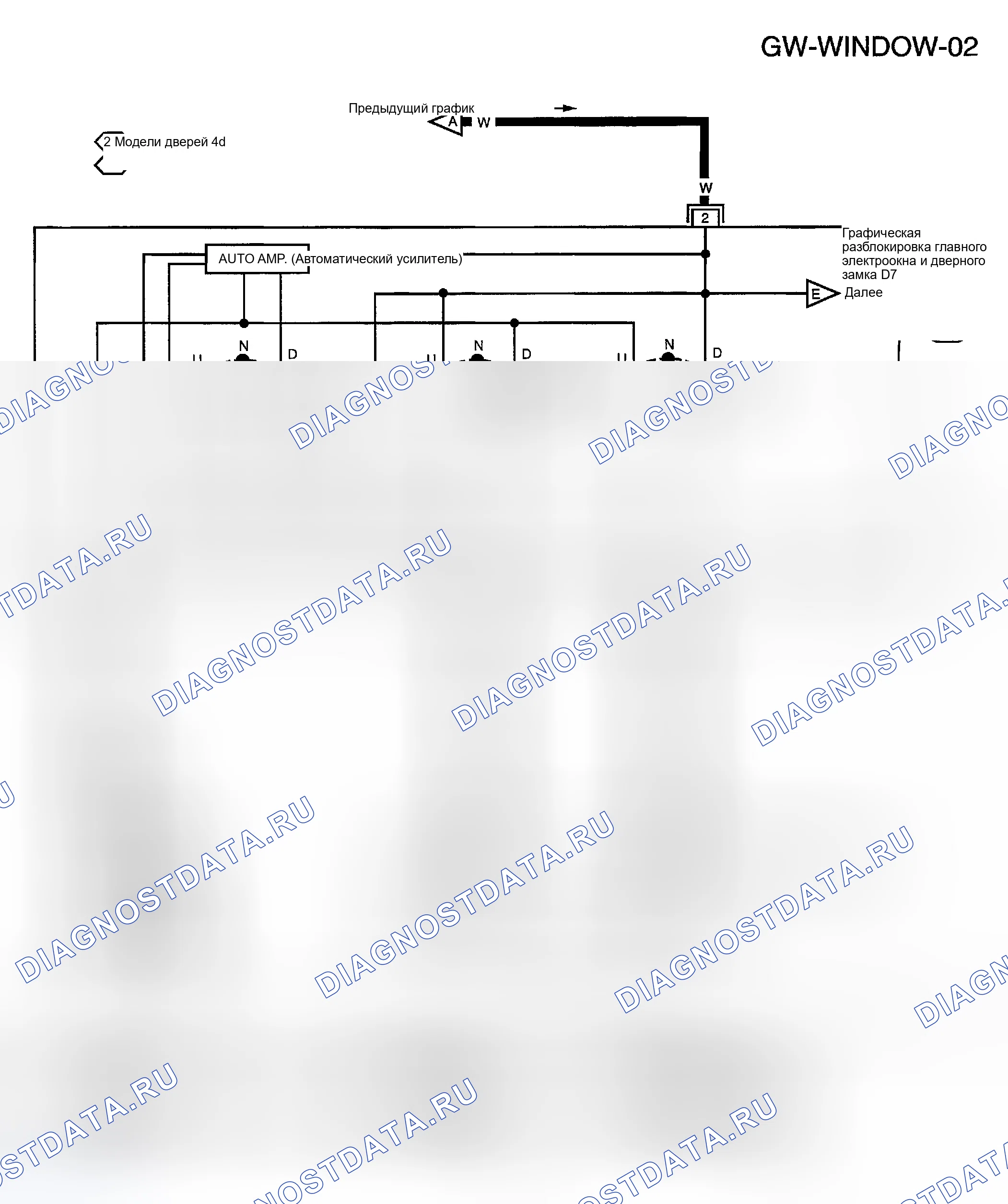 Рис. 9. Honda Odyssey (North America) I
