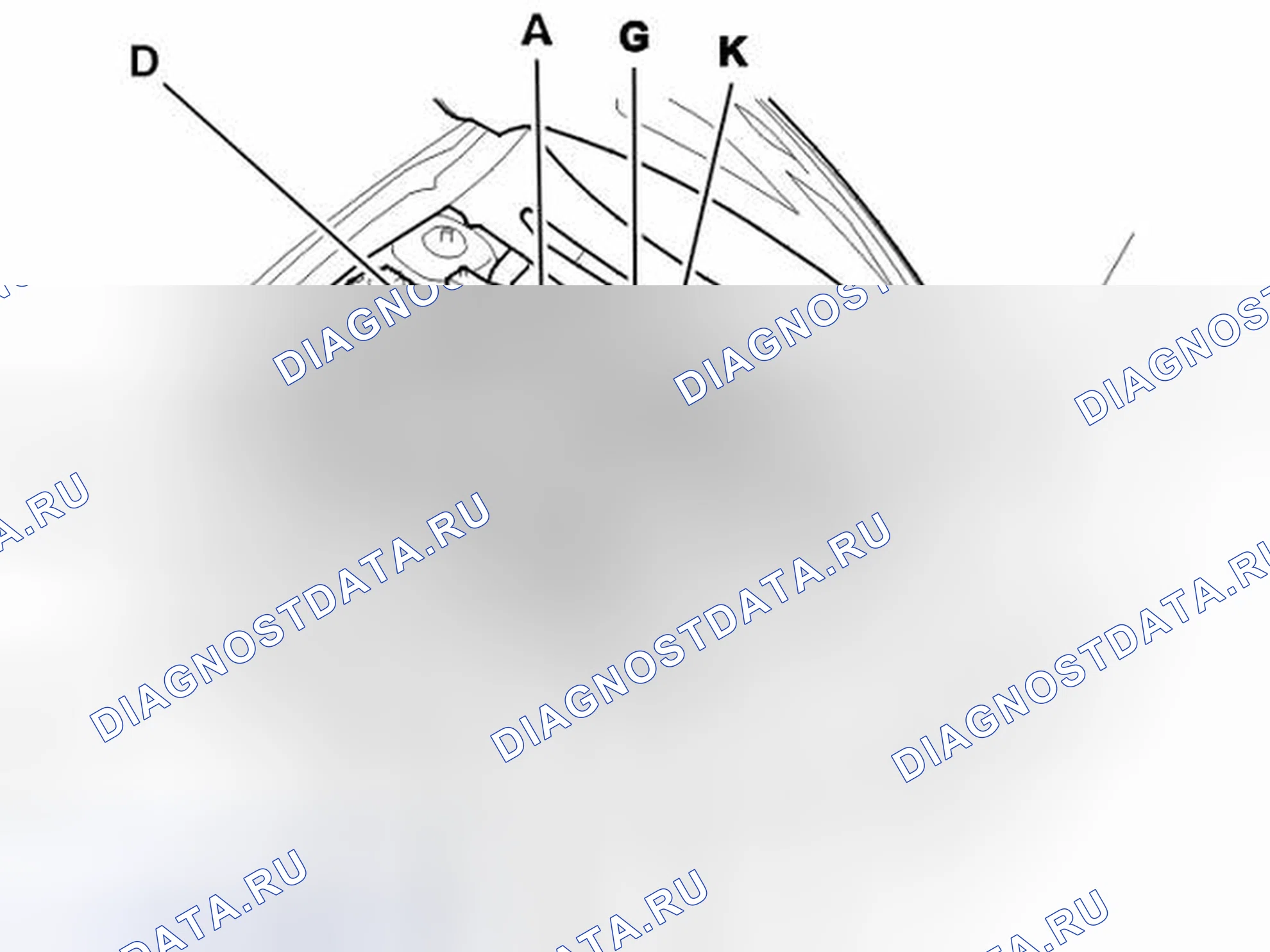 Рис. 80: Проверка компонентов. Volvo V70 II