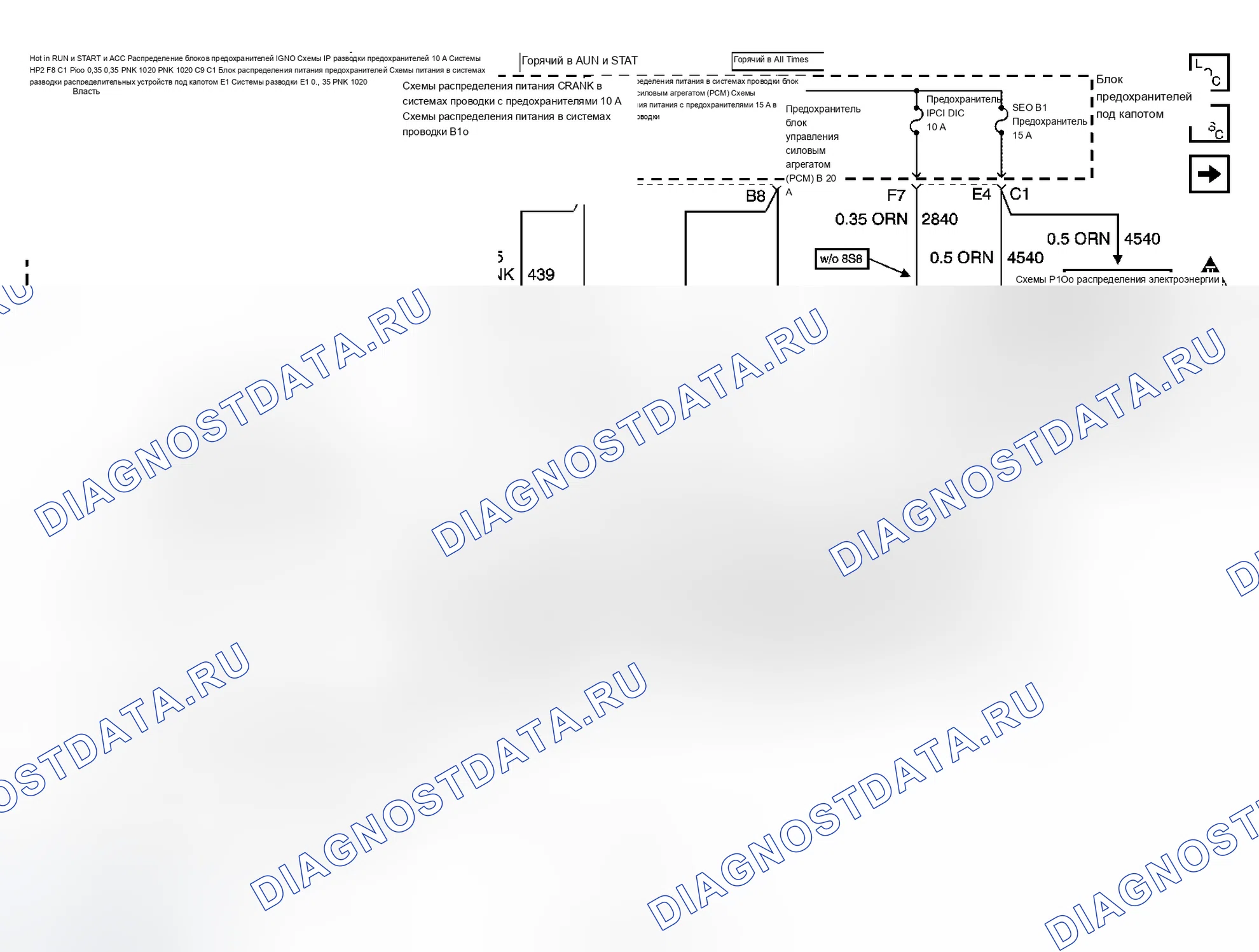Рис. 3: Схема управления двигателем. Chevrolet Silverado 3500 