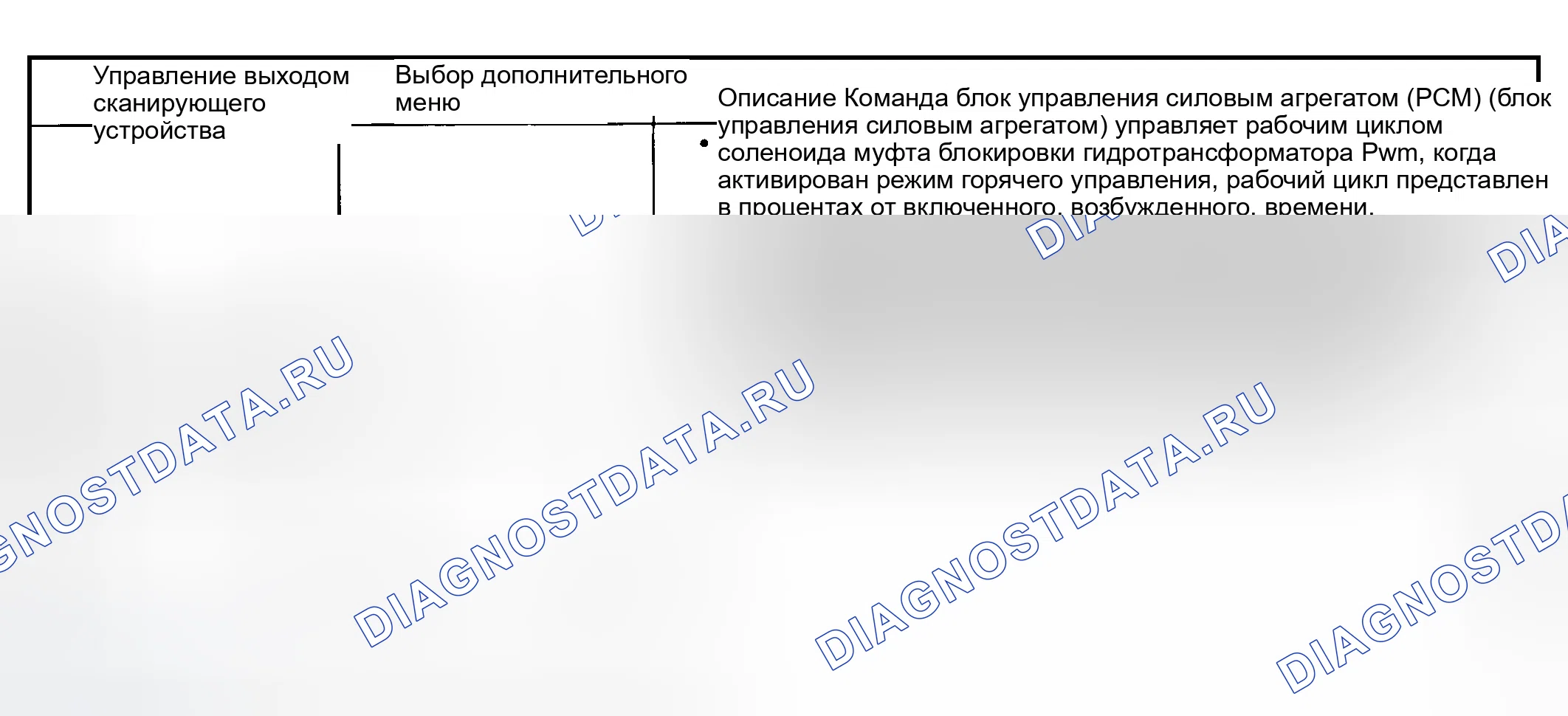 Рис. 147. GMC Savana Special G3500 