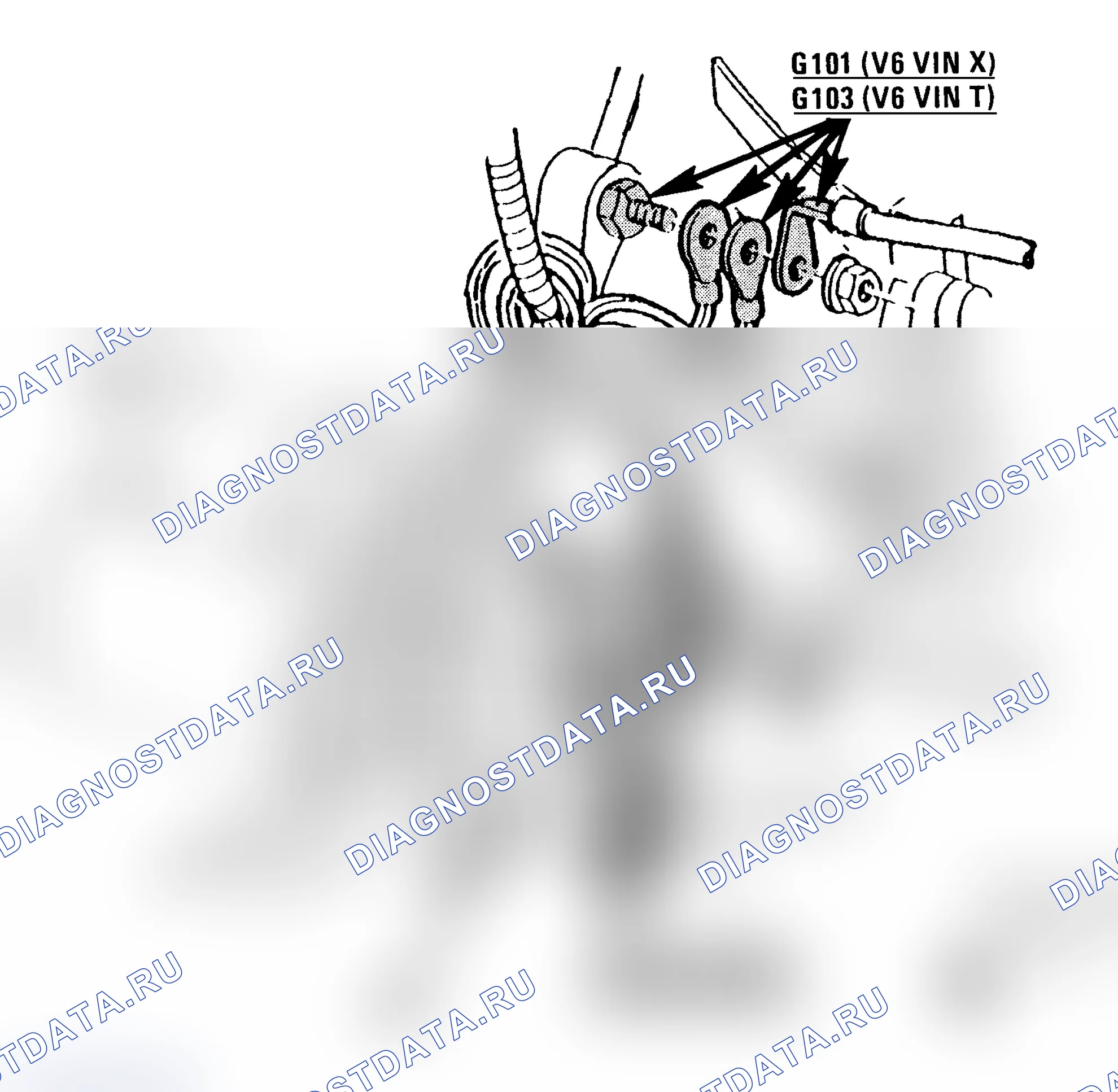 Рис. 8. Oldsmobile Cutlass Supreme I