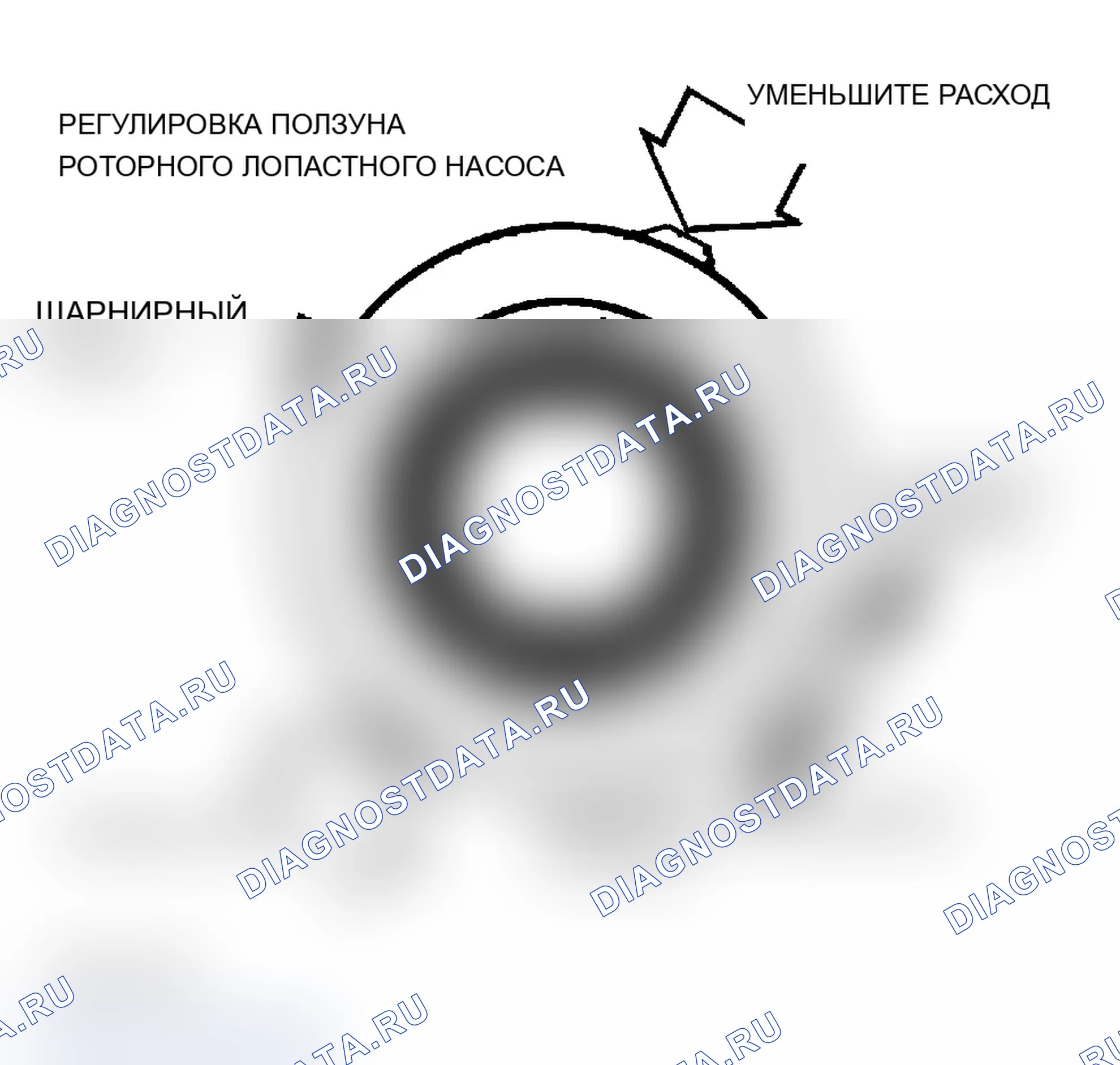 Рис. 110. BMW X3 E83