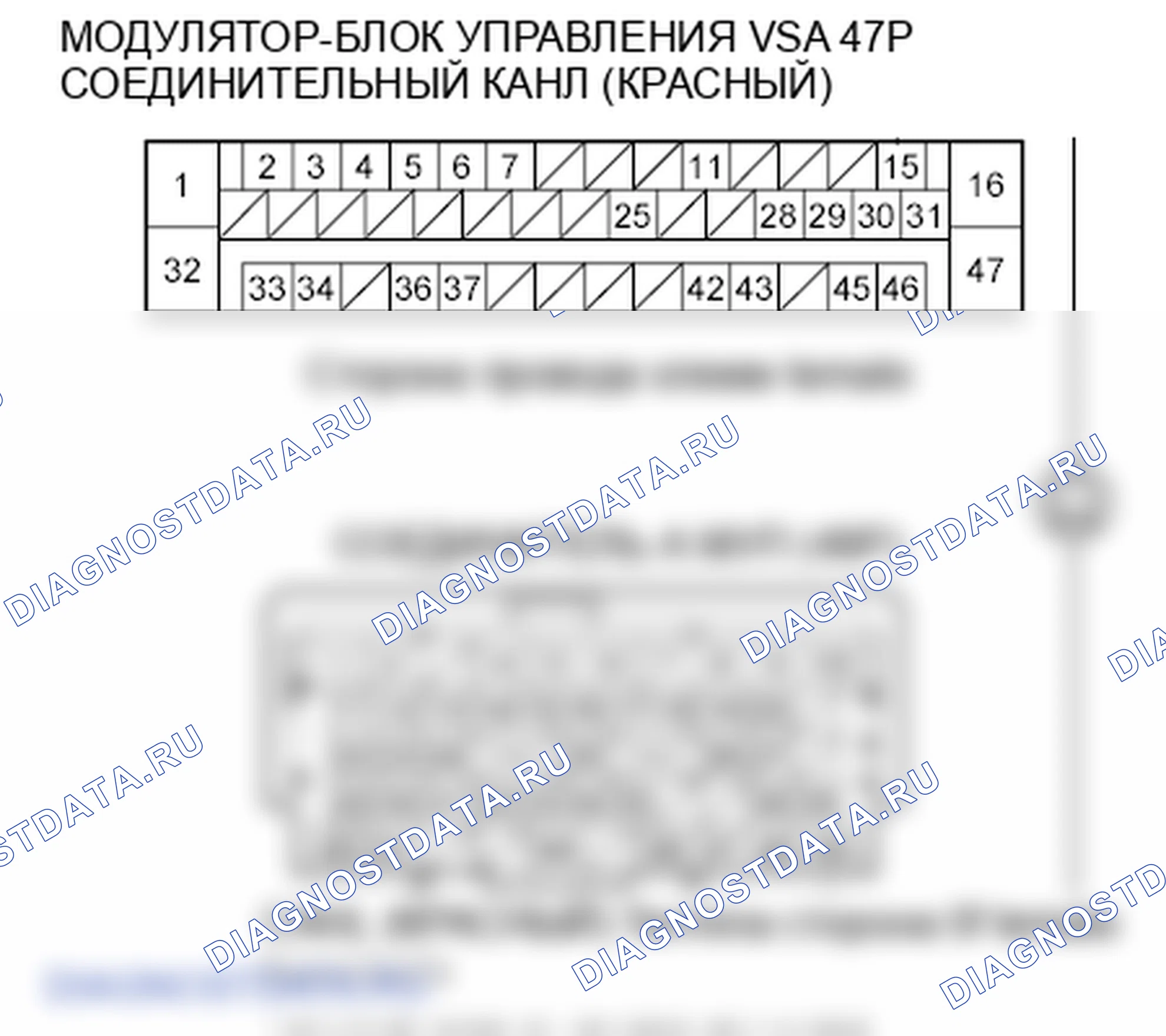 Рис. 160. Honda Odyssey IV