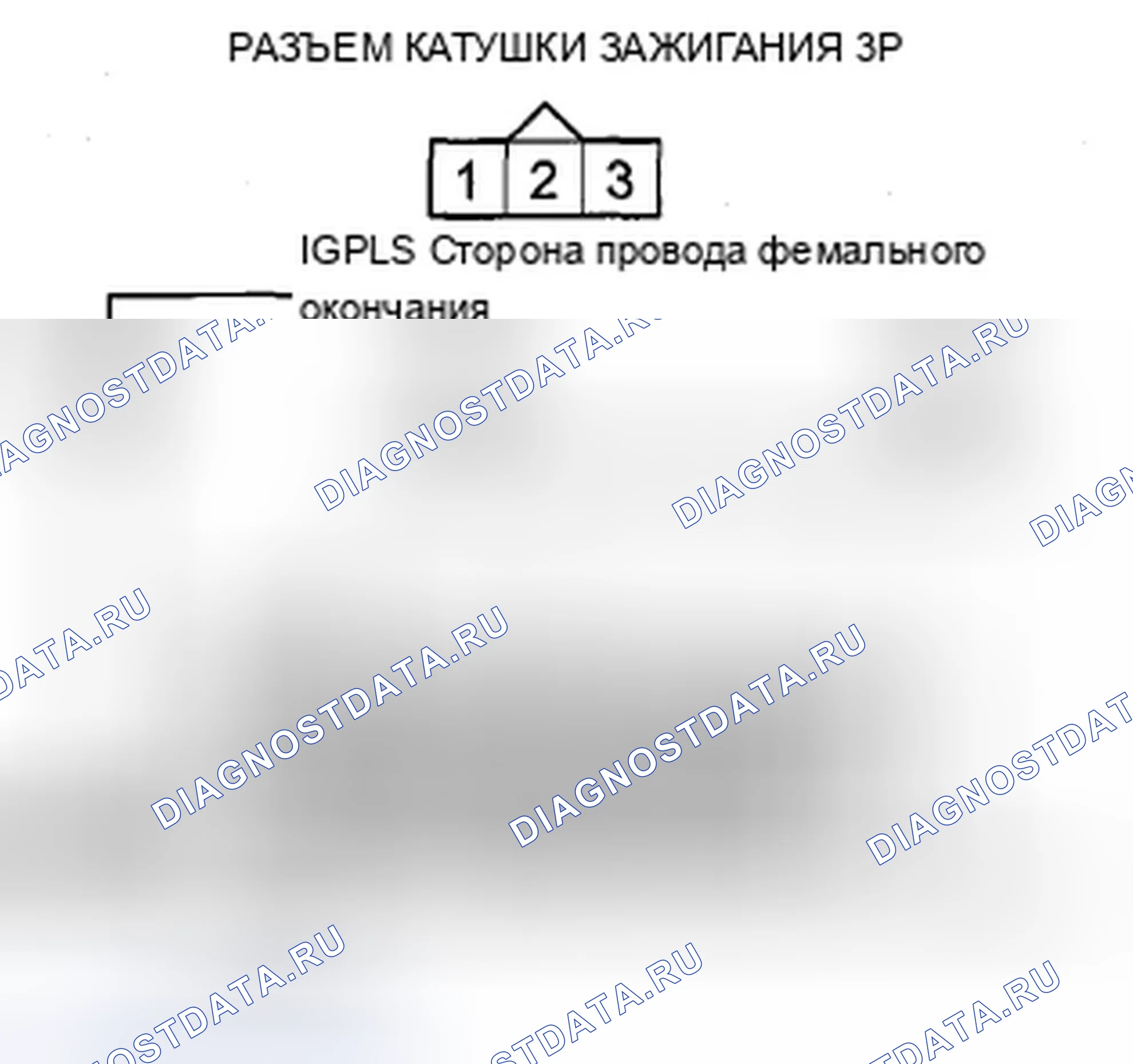 Рис. 141. Acura ZDX I