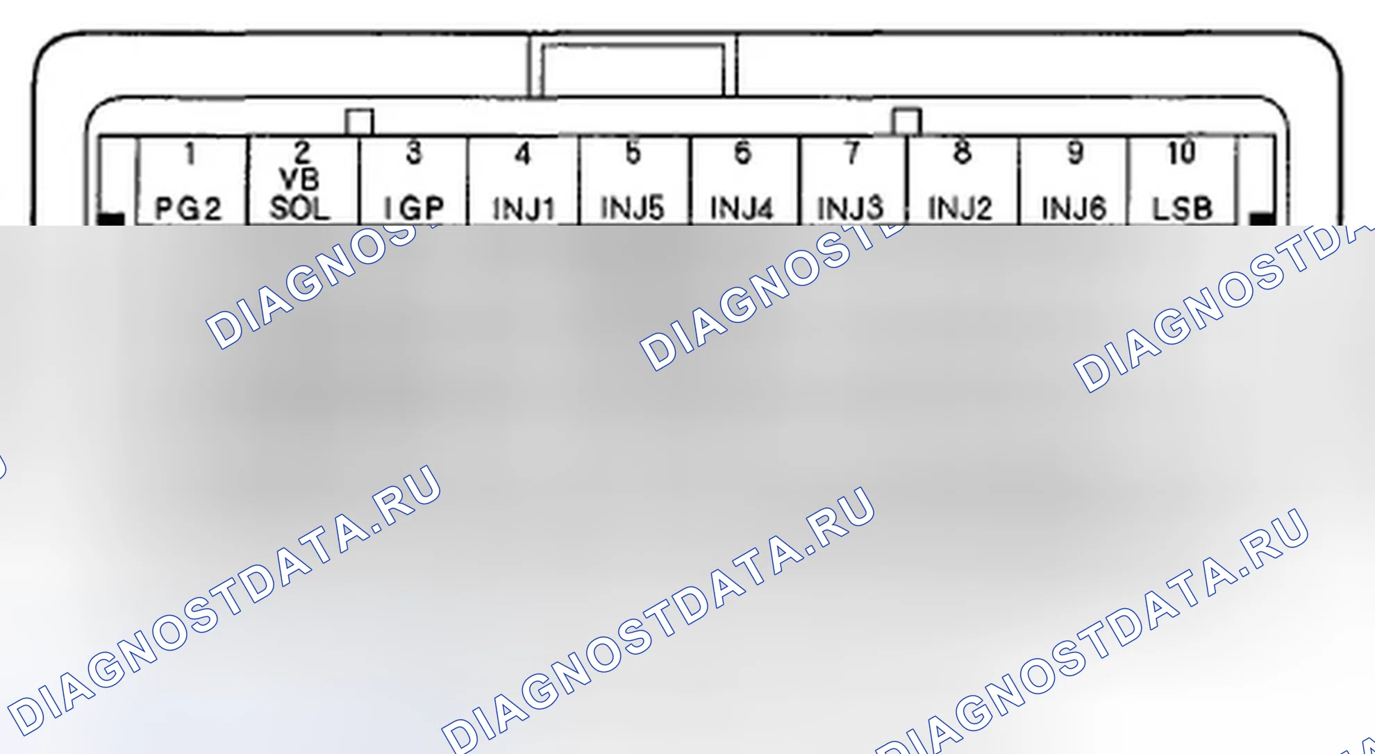 Рис. 13: Входные и выходные сигналы ИКМ на разъеме B (дельта) (49P). Acura ZDX I