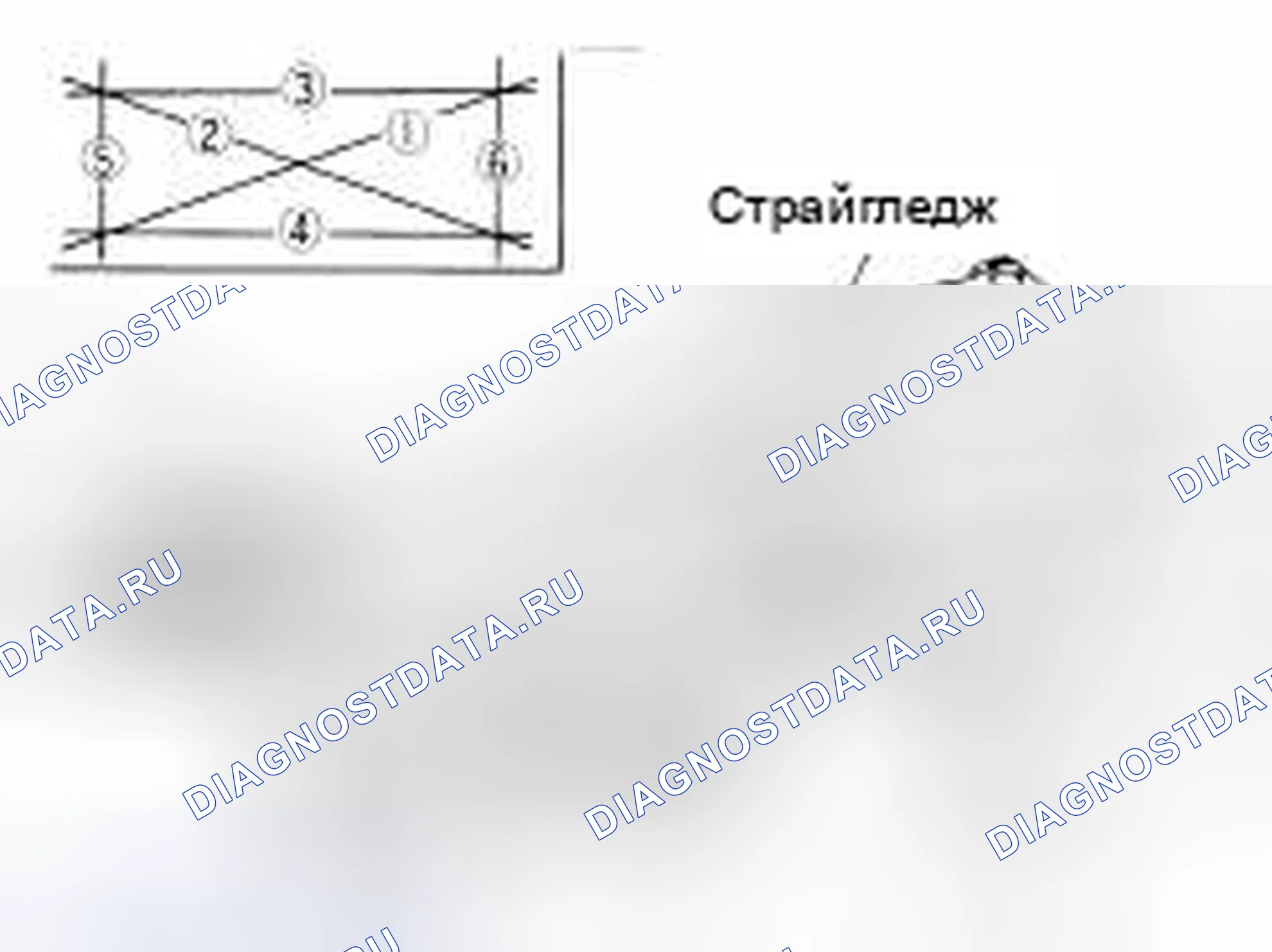 Рис. 188: ДЕФОРМАЦИЯ БЛОКА ЦИЛИНДРОВ. Nissan X-Trail I