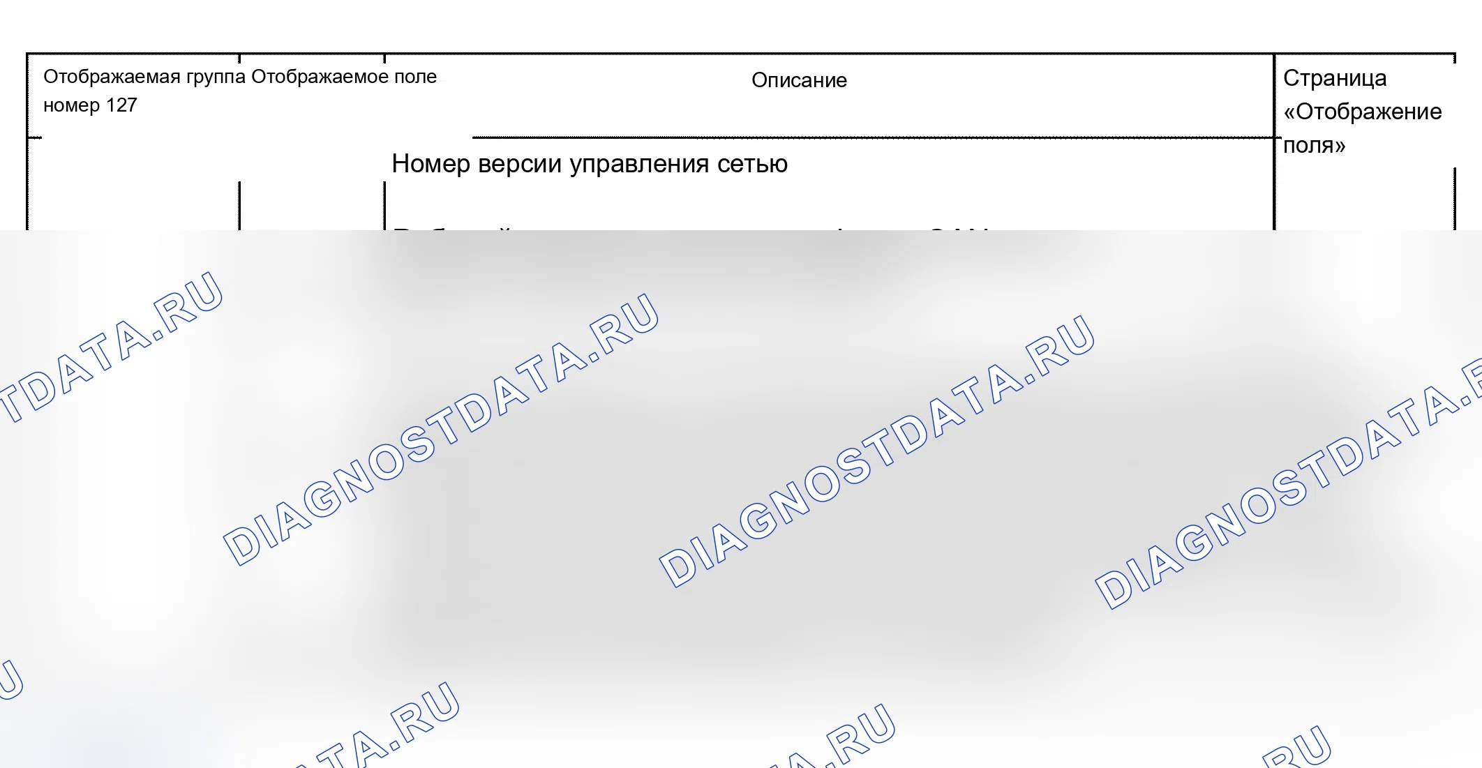 Рис. 196. Audi A4 B6