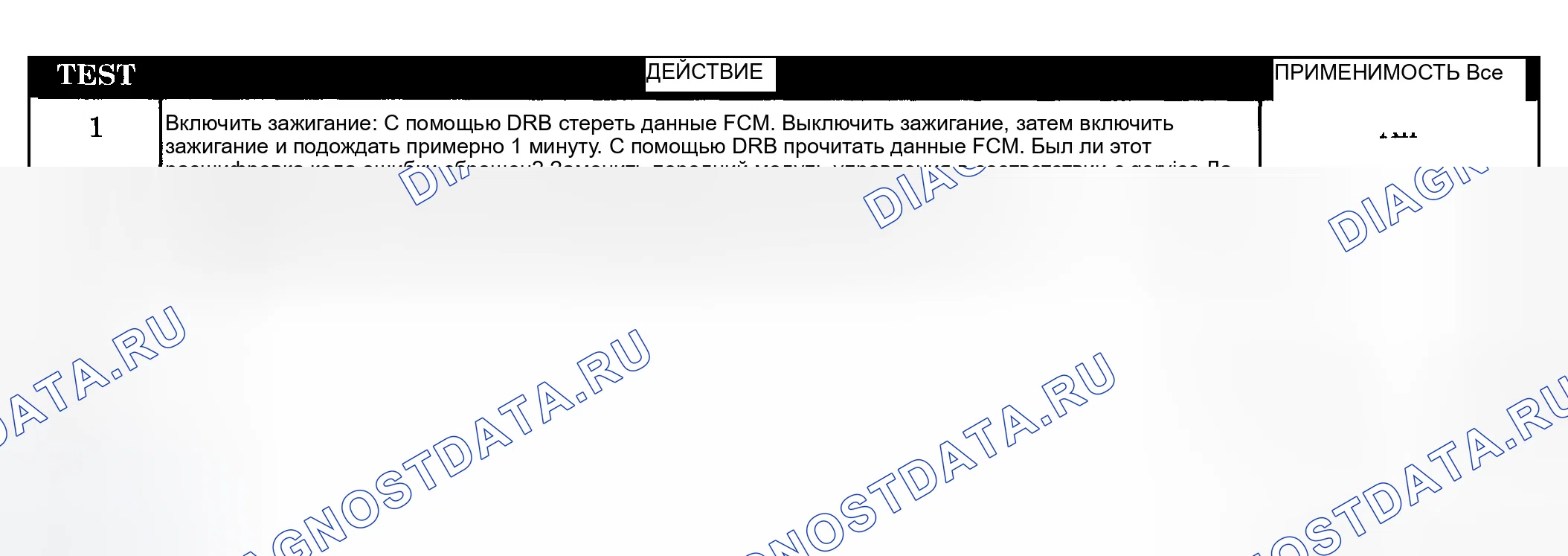 Рис. 177: Диагностическая процедура. Dodge Pickup R1500 