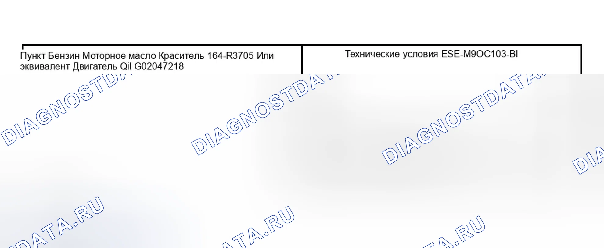 Рис. 3: Материалы. Ford Explorer Sport Trac I